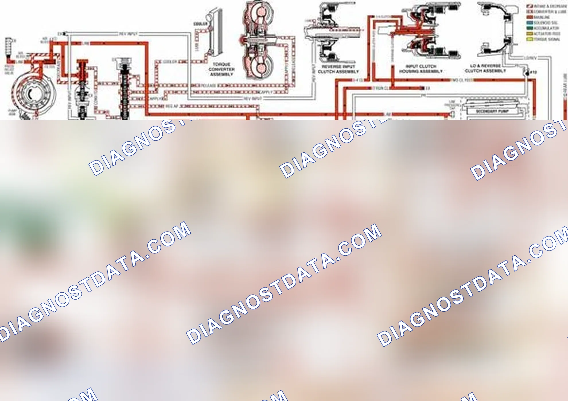 Scheme 40: Manual Third - First and Second Gears: Overrun Clutch Released