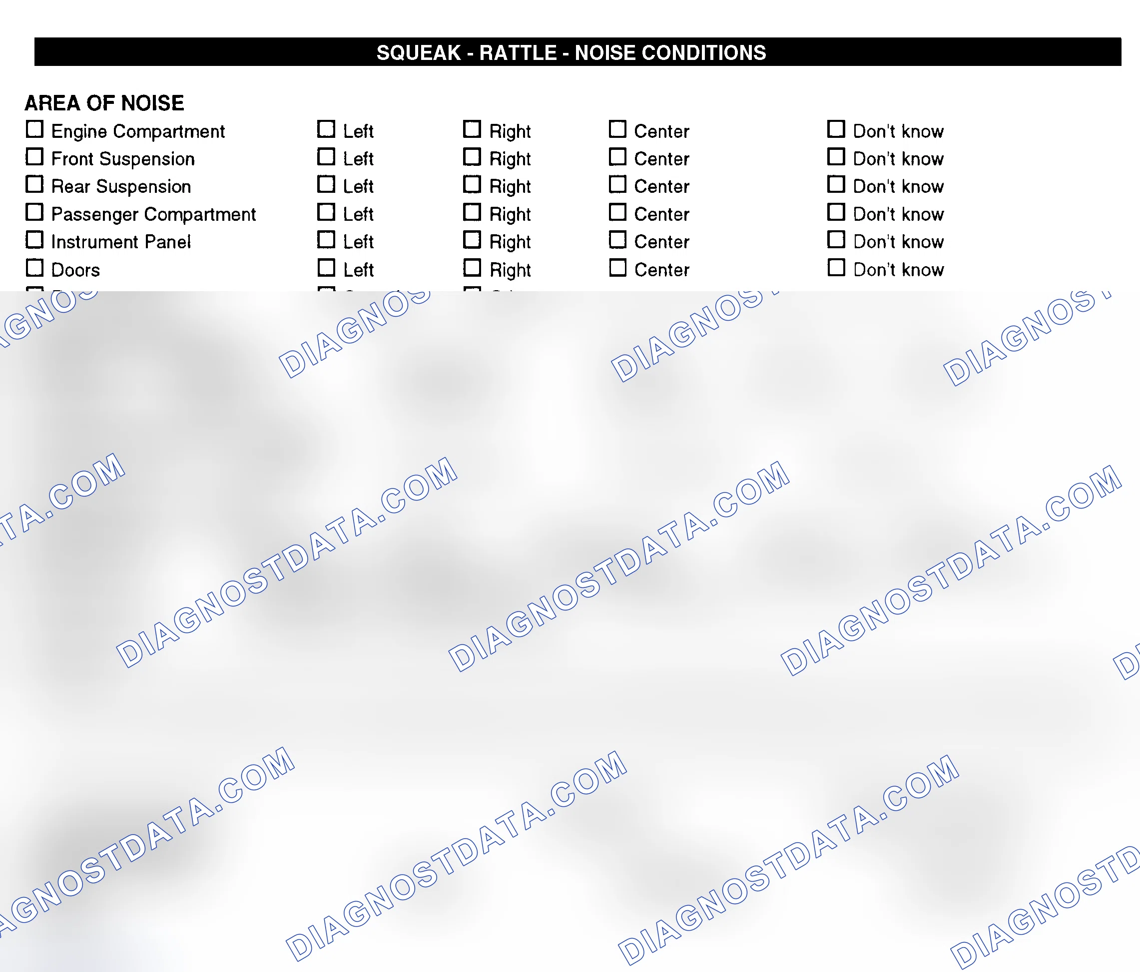 Scheme 11: Squeak, Rattle, & Noise Conditions