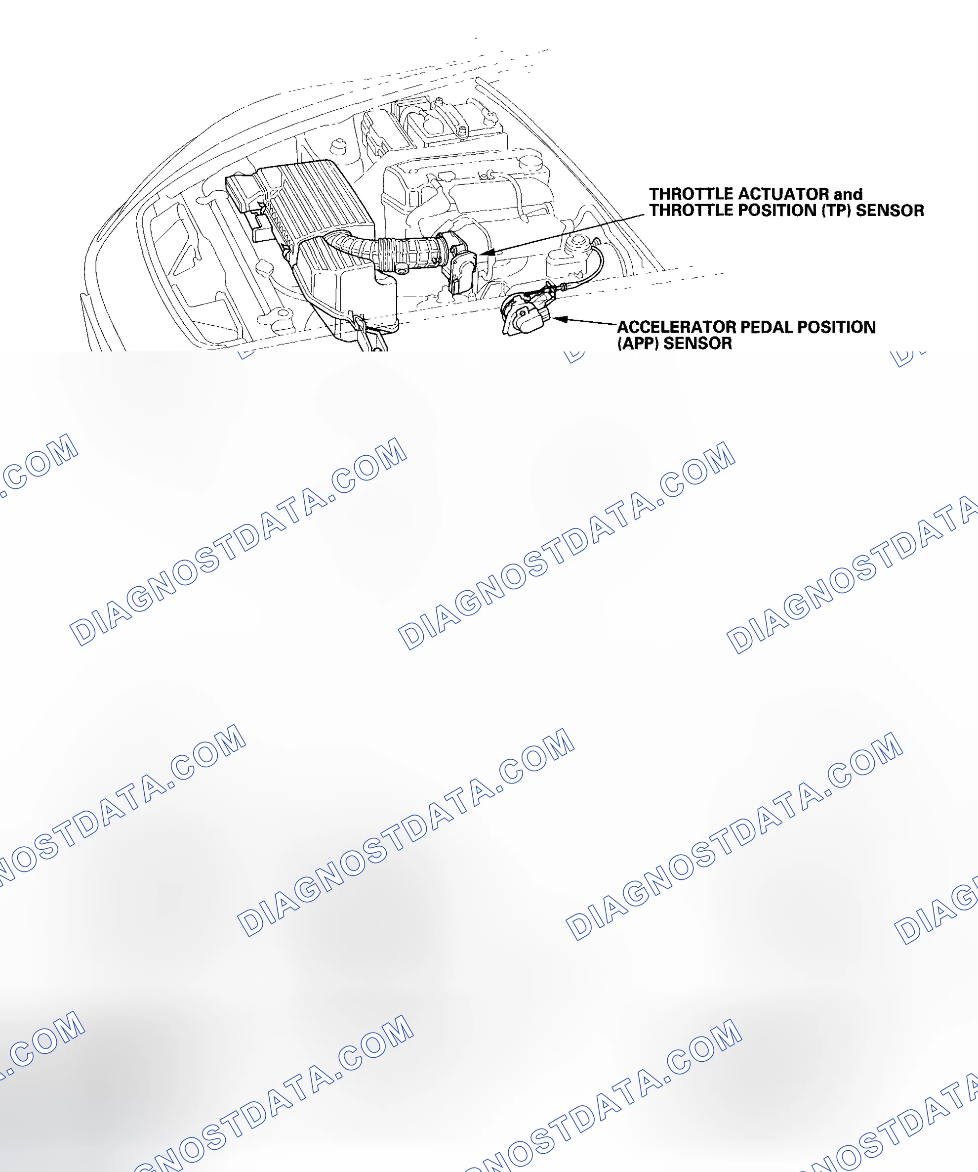Scheme 51: Component Location Index
