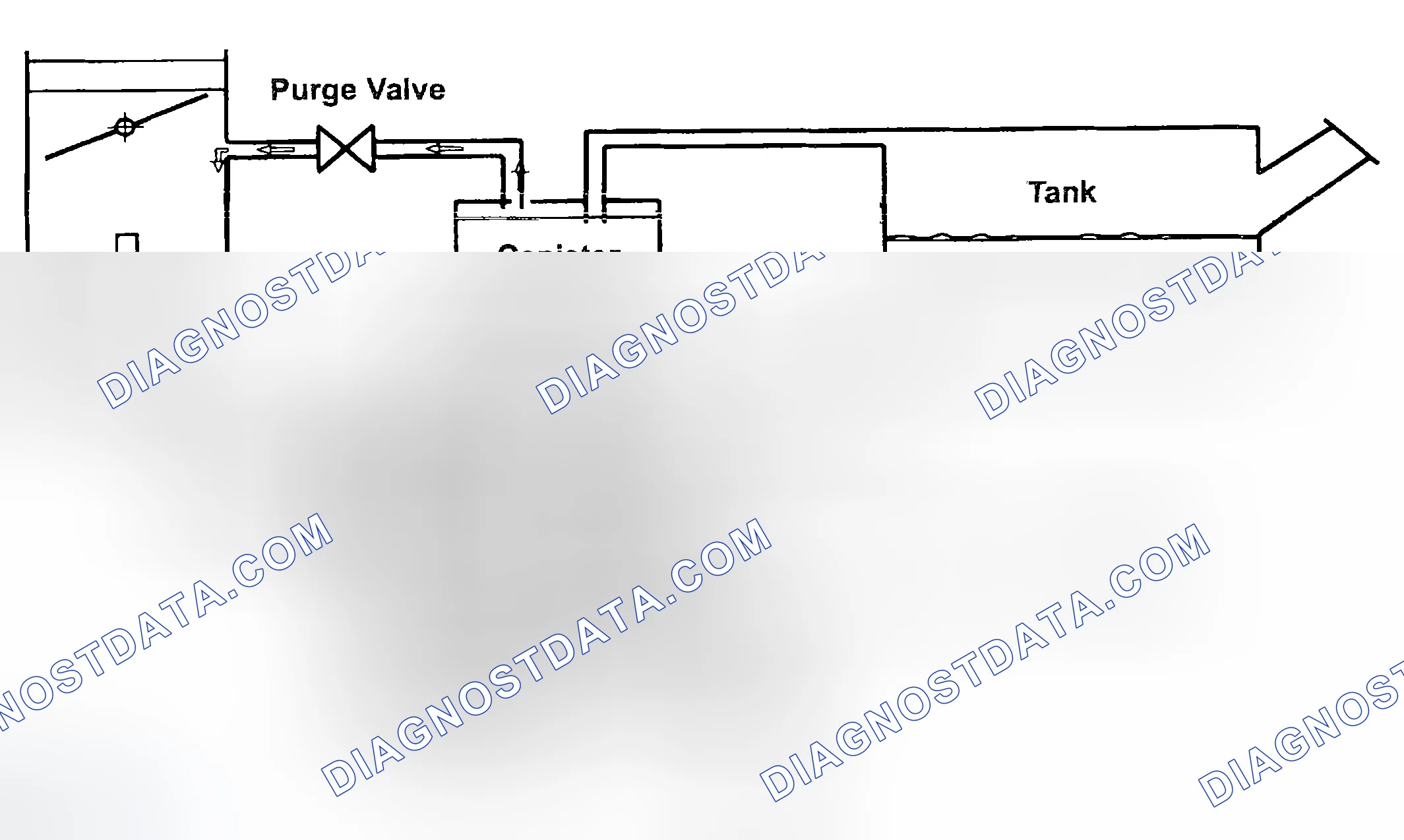 Scheme 286: LEAKAGE DETECTION PROCEDURE