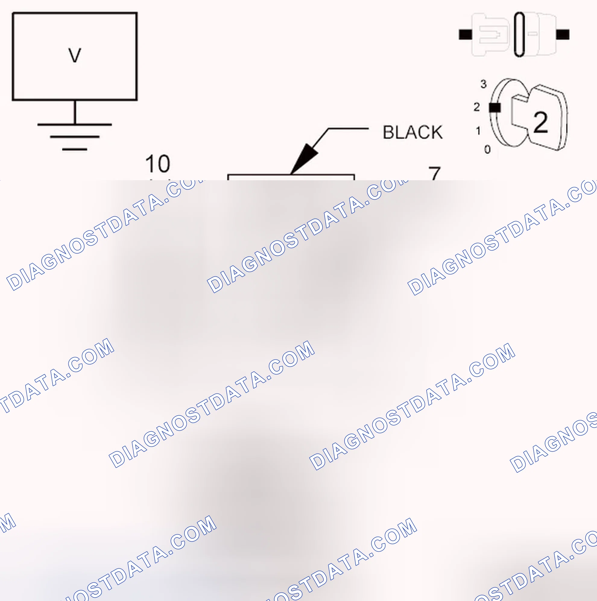 Scheme 81: Diagnostic Test