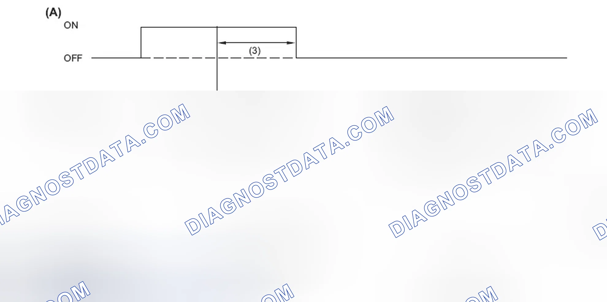 Scheme 6: OPERATION OF AT OIL TEMP LIGHT