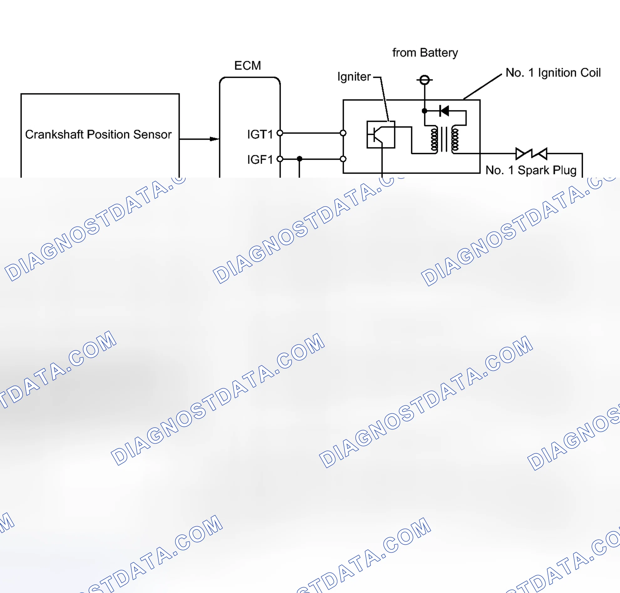 Scheme 134