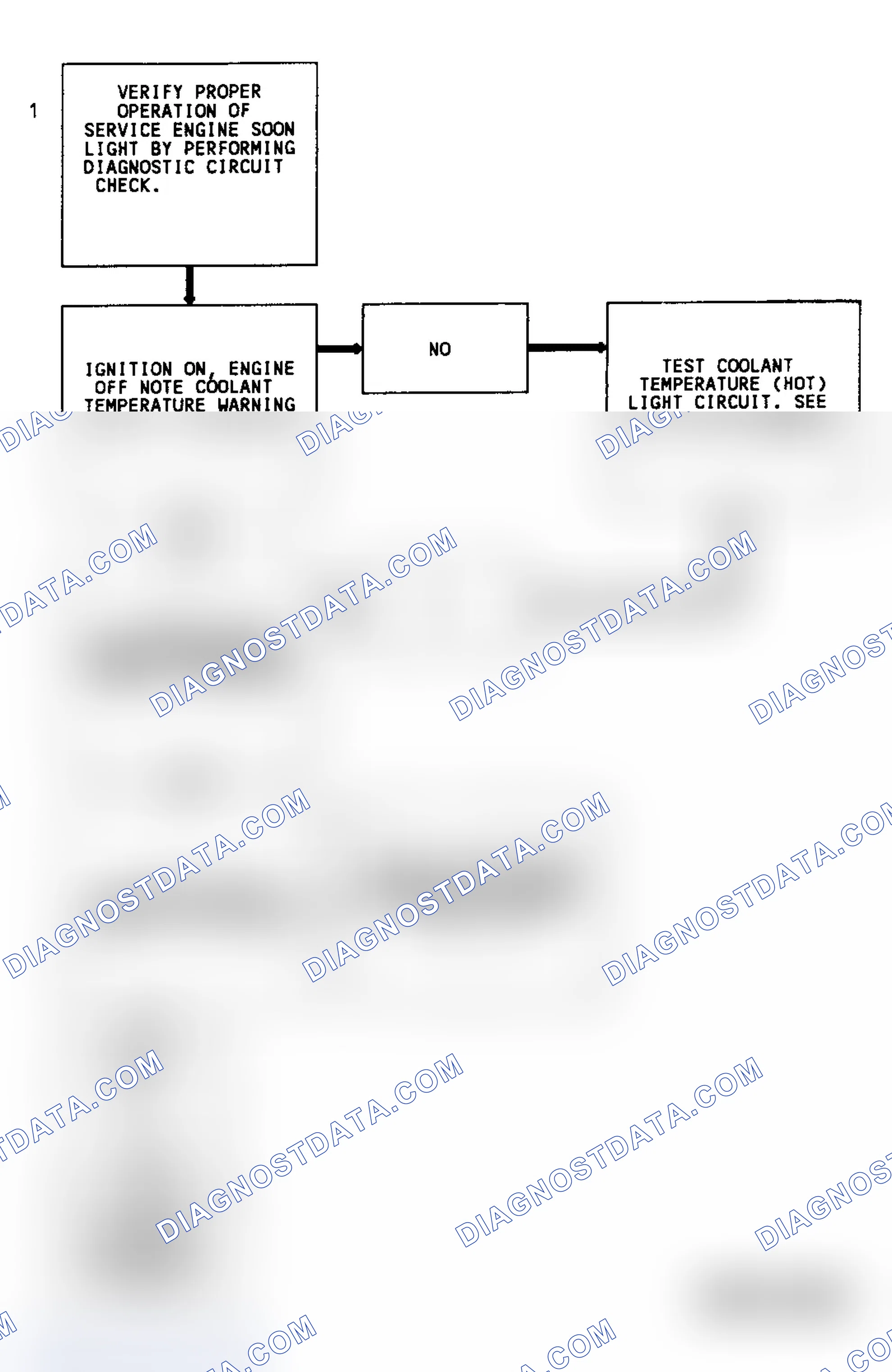 Scheme 146