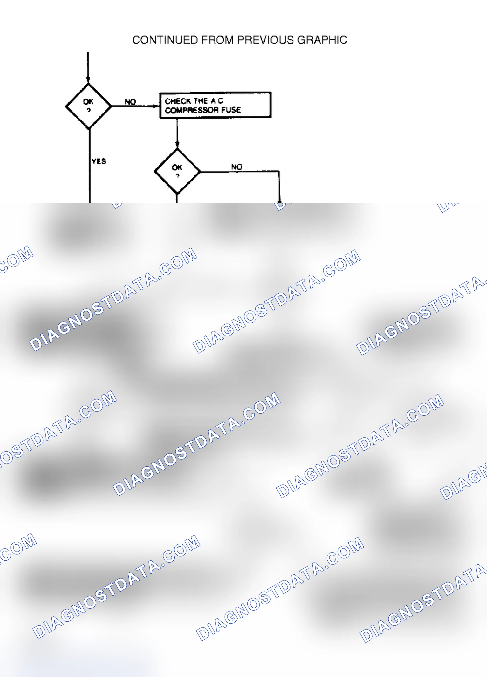 Scheme 26: Test 4A: System Operational (8 of 9)