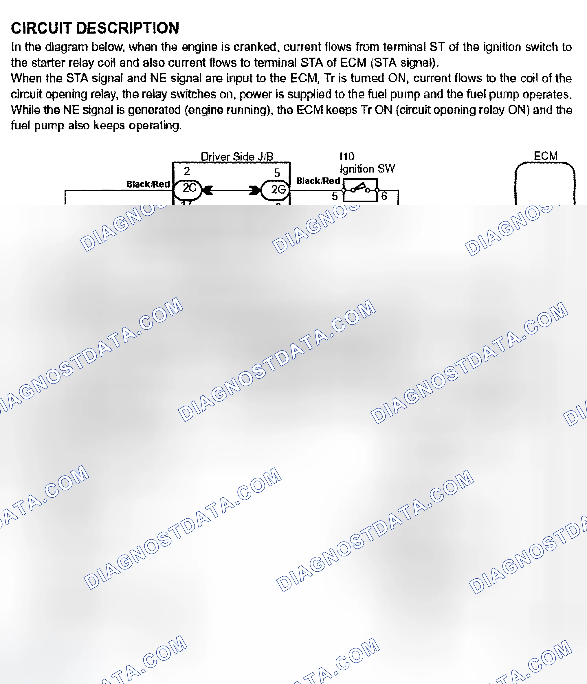 Scheme 482: RAV4