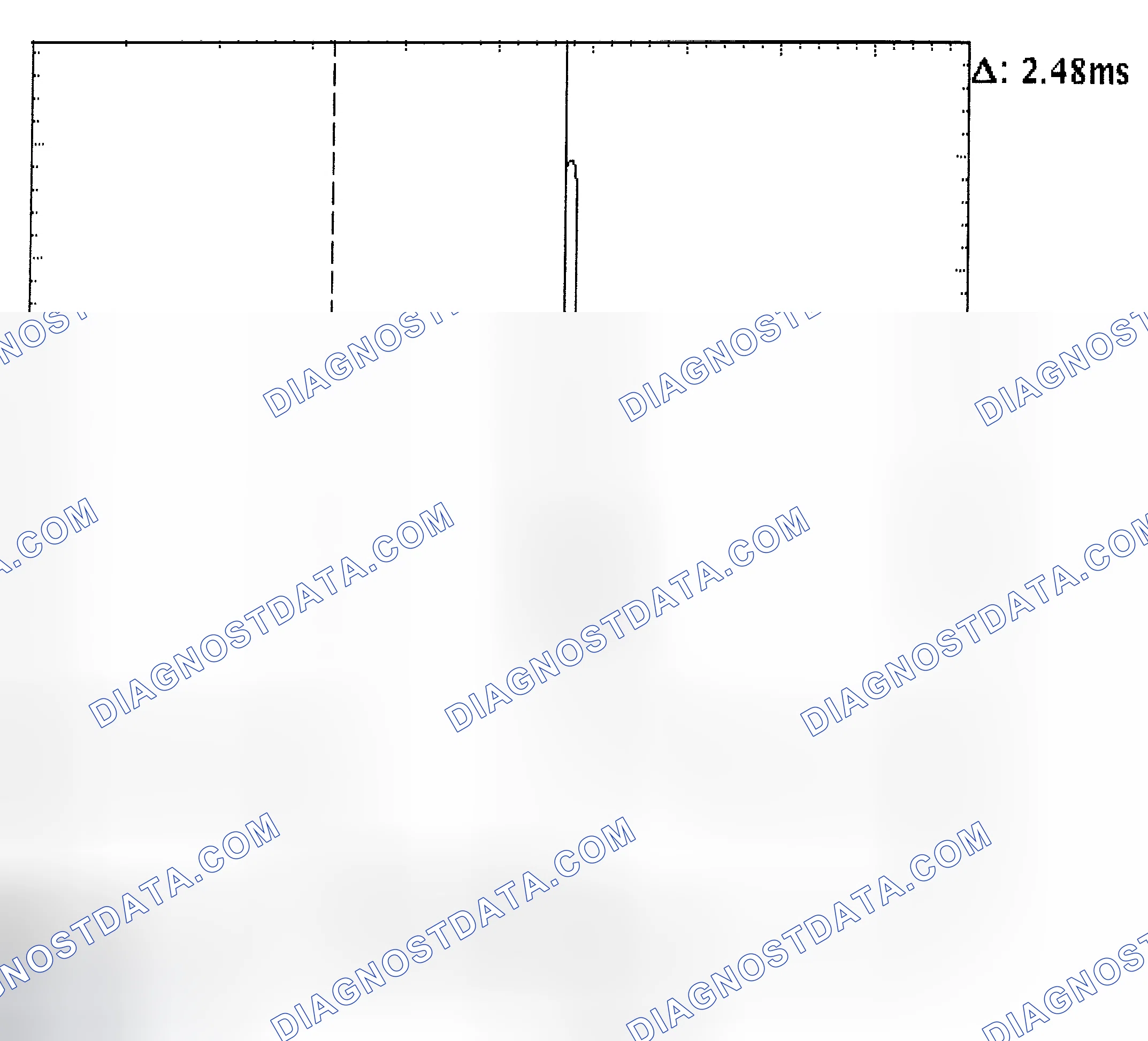 Scheme 24: Injector Bank - Known Good - Voltage Pattern