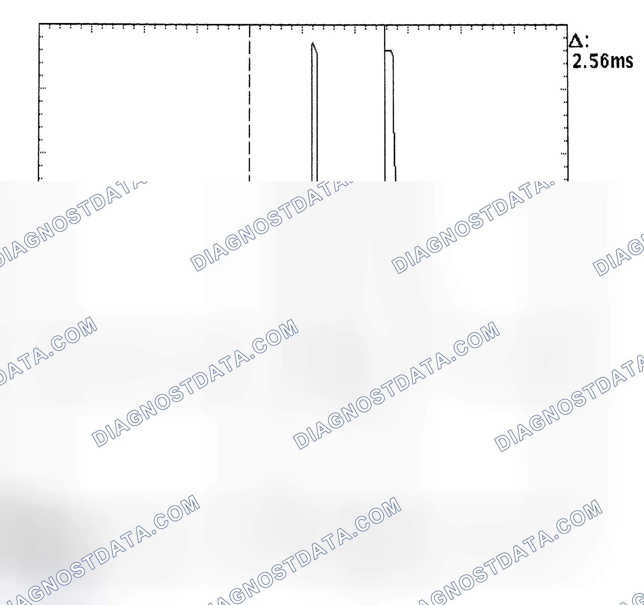 Scheme 27: Injector Bank - Known Good - Voltage Pattern