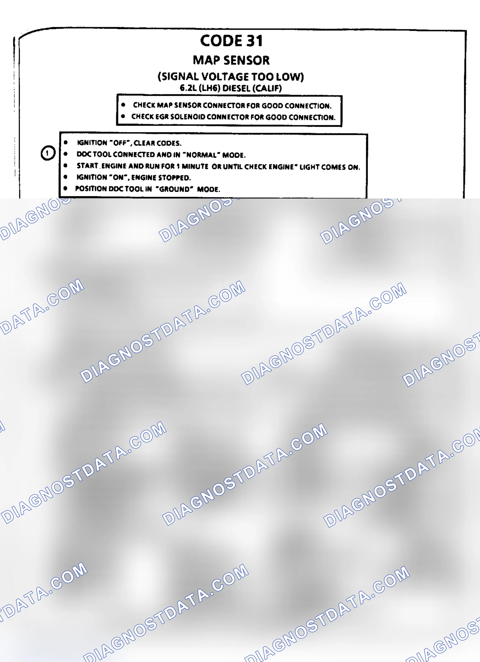 Scheme 122: Flow Chart, Code 31, MAP Sensor Voltage Too Low