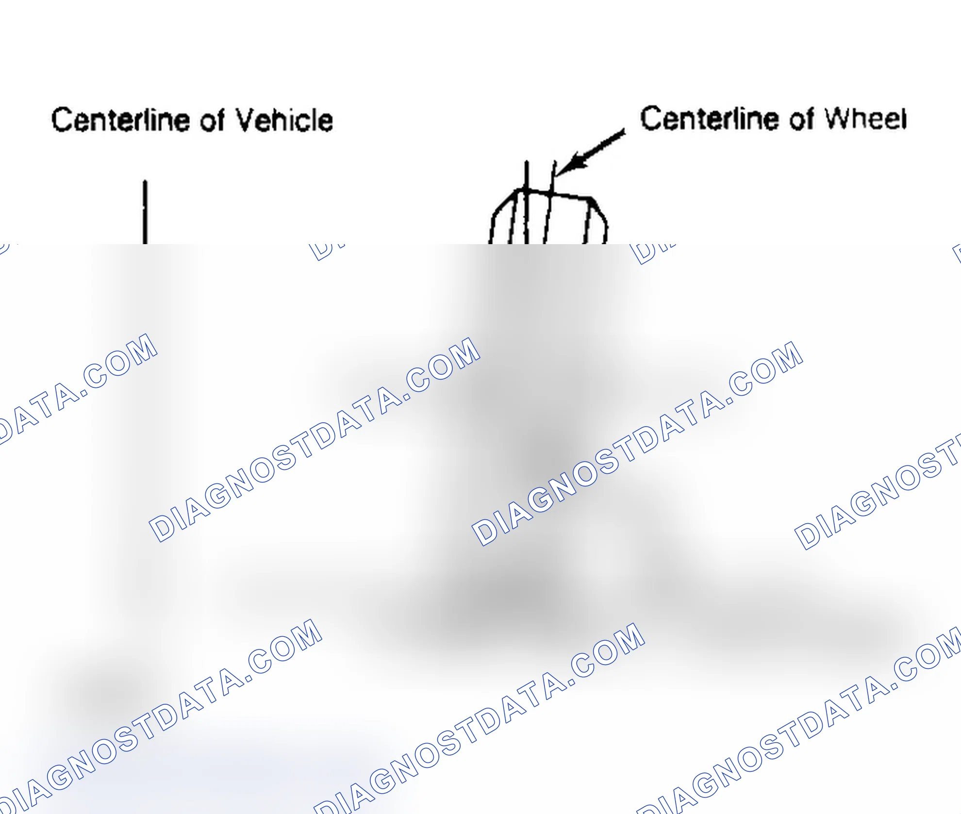 Scheme 3: Determining Camber Angle