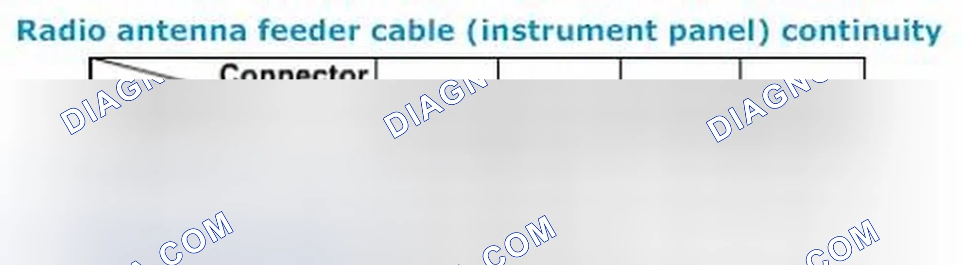 Scheme 24: Radio Antenna Feeder Cable (Instrument Panel)