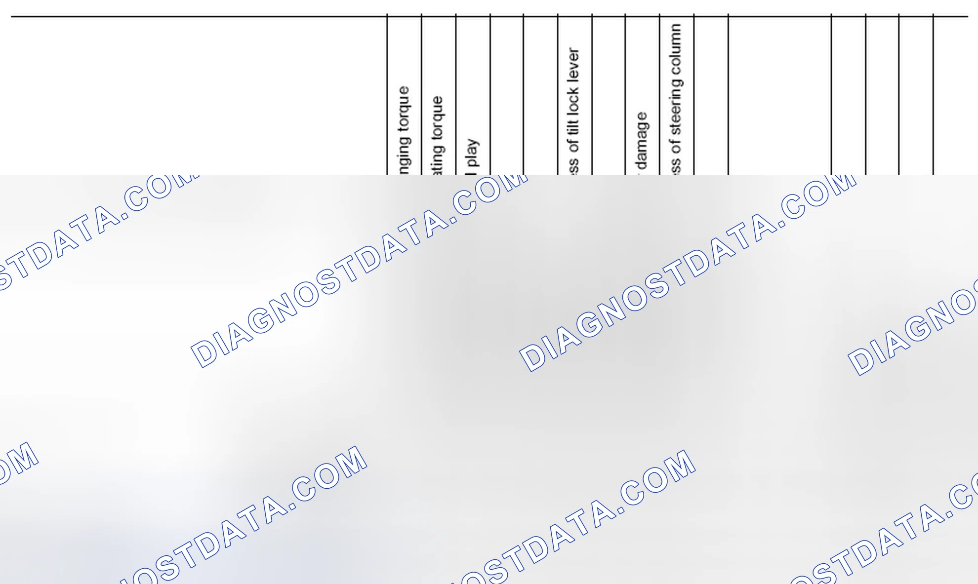 Scheme 1: NVH Troubleshooting Chart