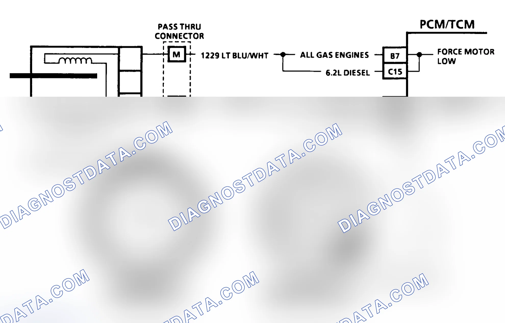 Scheme 129: Diagnostic Aids