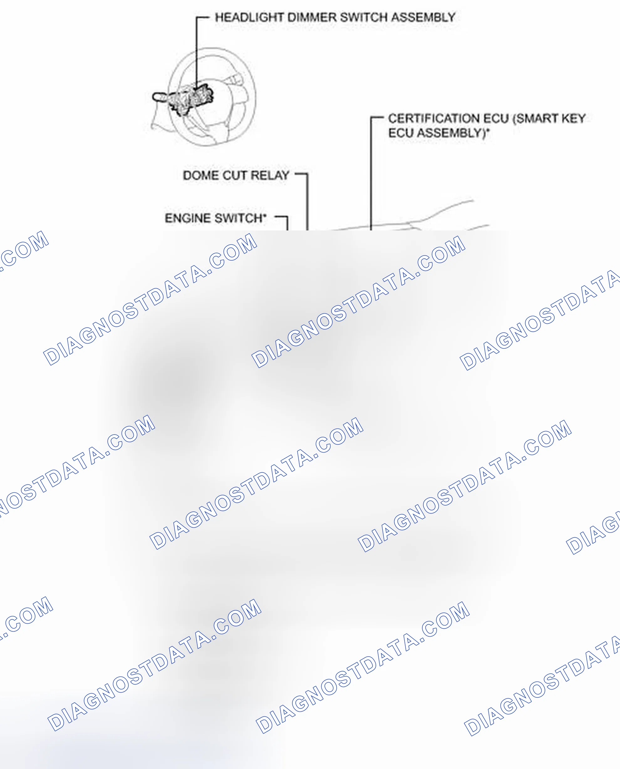 Scheme 13: ILLUSTRATION