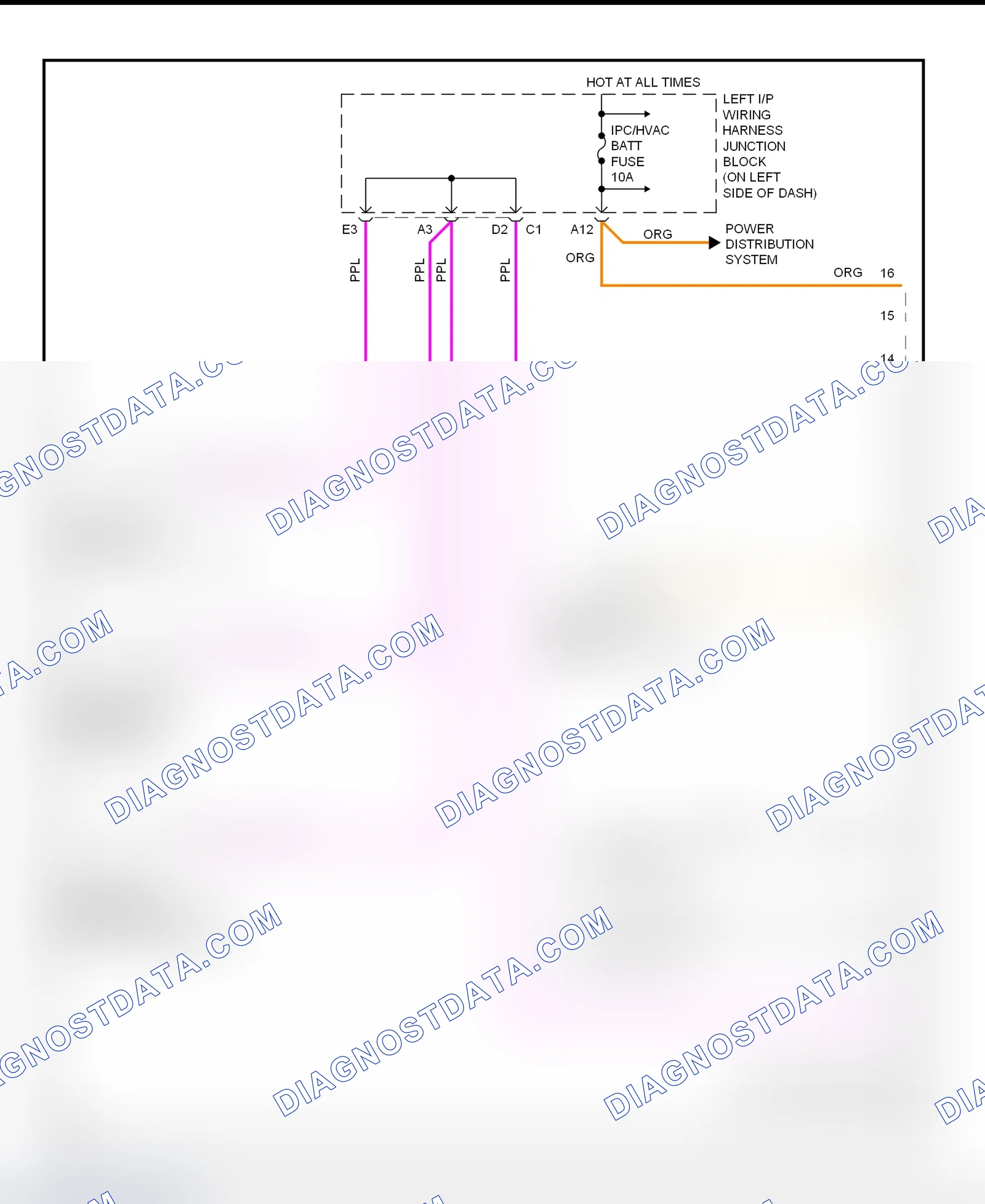 Scheme 2: Data Link Connector Wiring Diagram