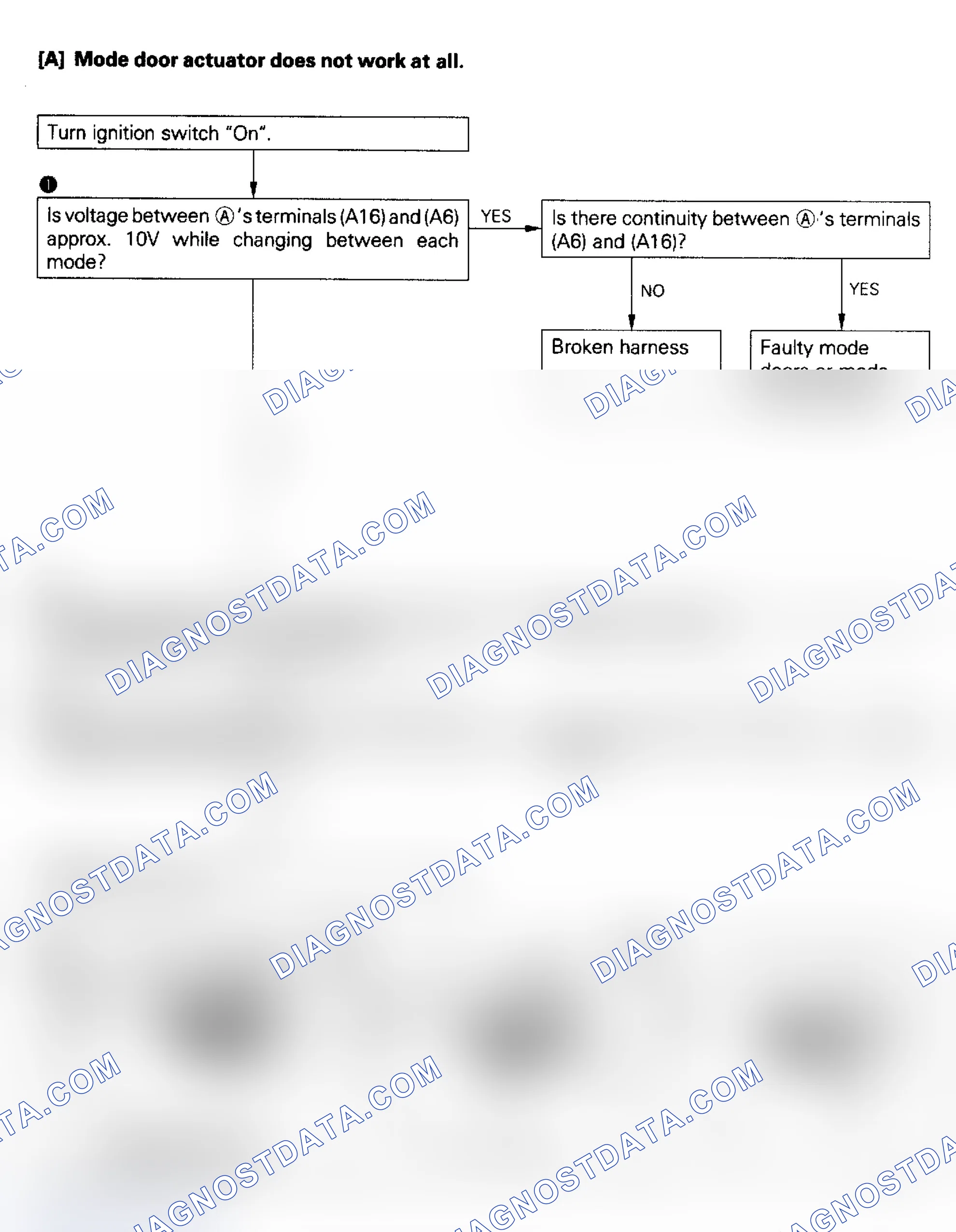 Scheme 12