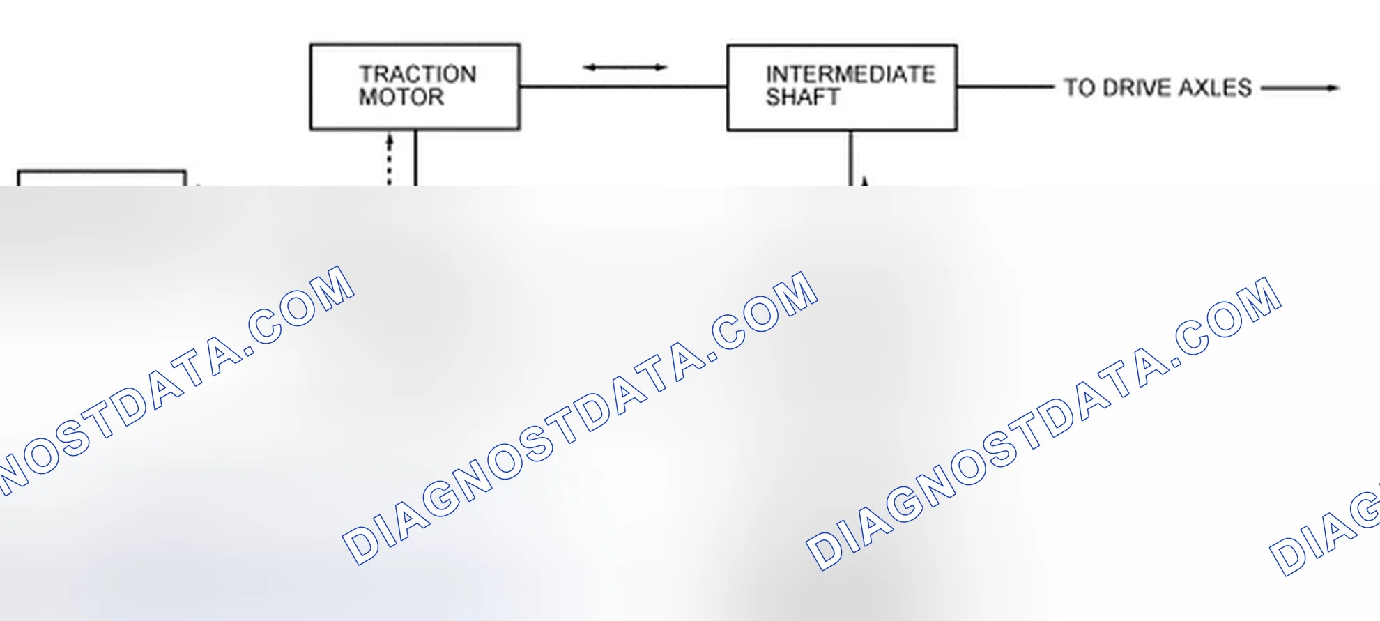 Scheme 143: Positive Split Mode
