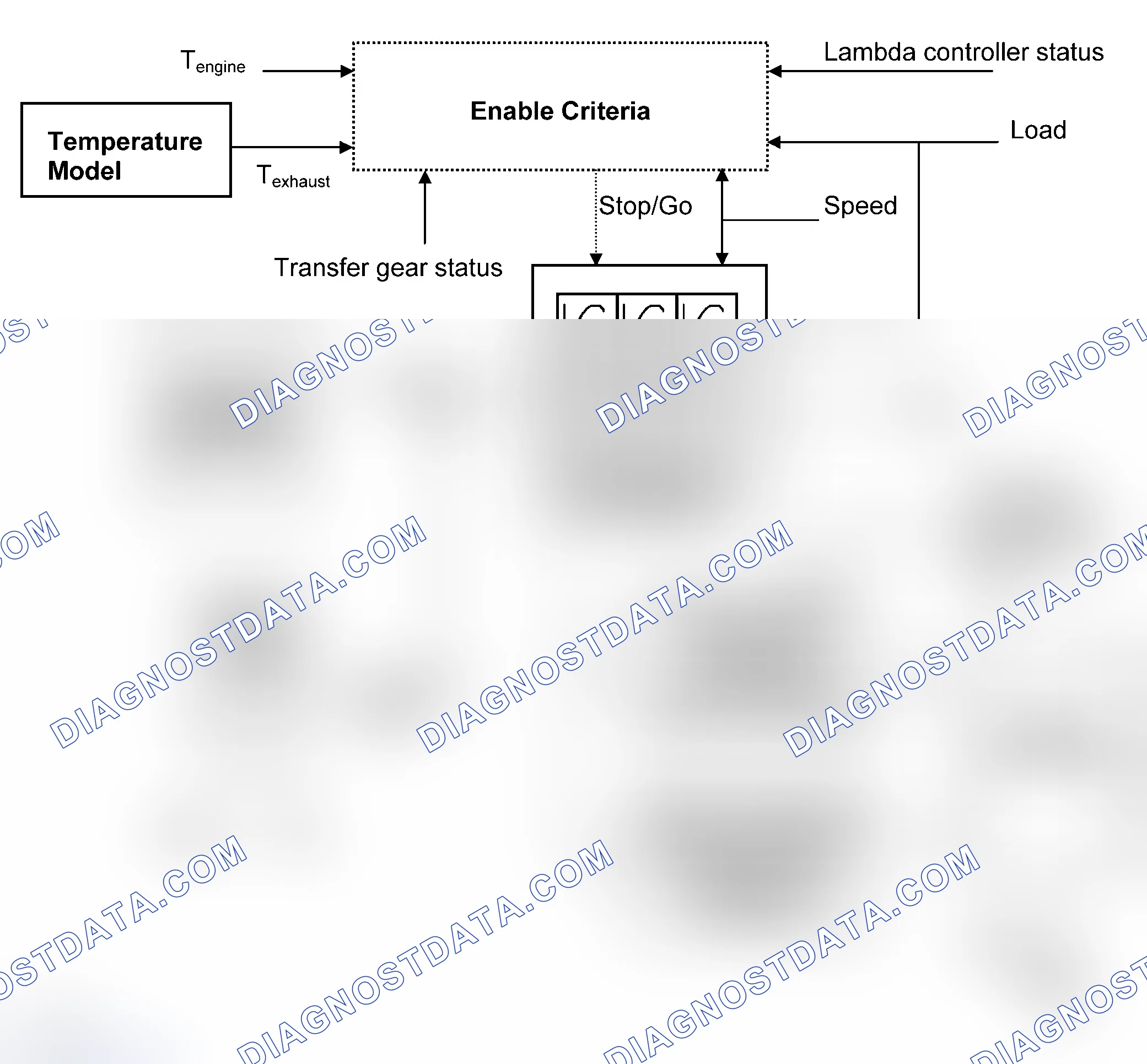 Scheme 11