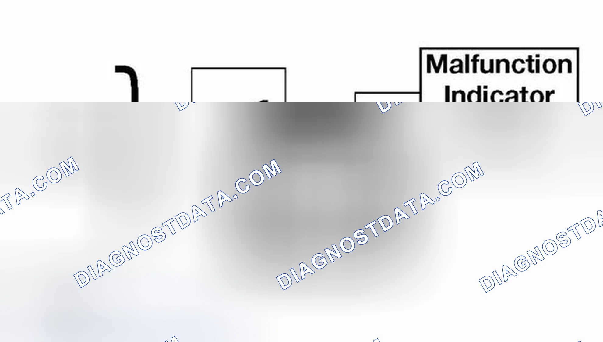 Scheme 321: The "Malfunction Indicator Light" ( MIL) will be illuminated under the following conditions
