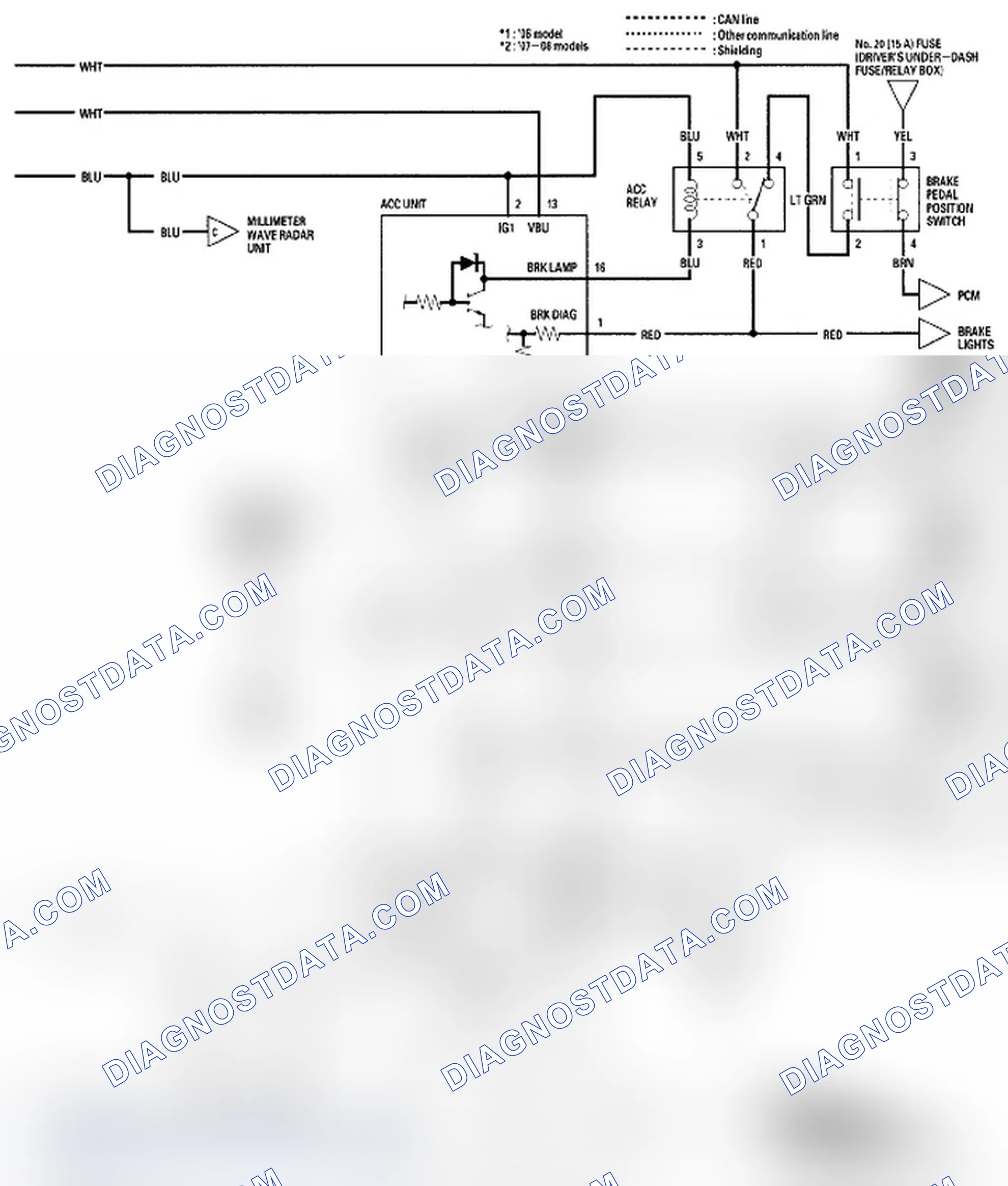 Scheme 10