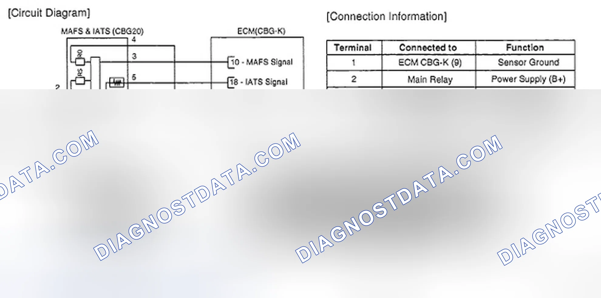 Scheme 33: CIRCUIT DIAGRAM