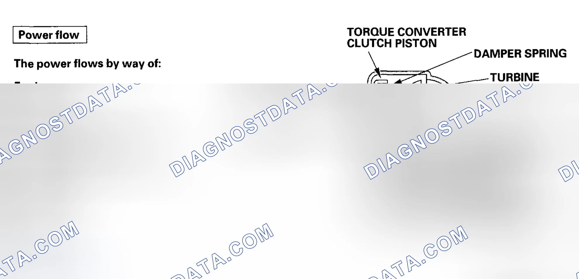 Scheme 1: Torque Converter Clutch Lock-up ON (Engaging Torque Converter Clutch)