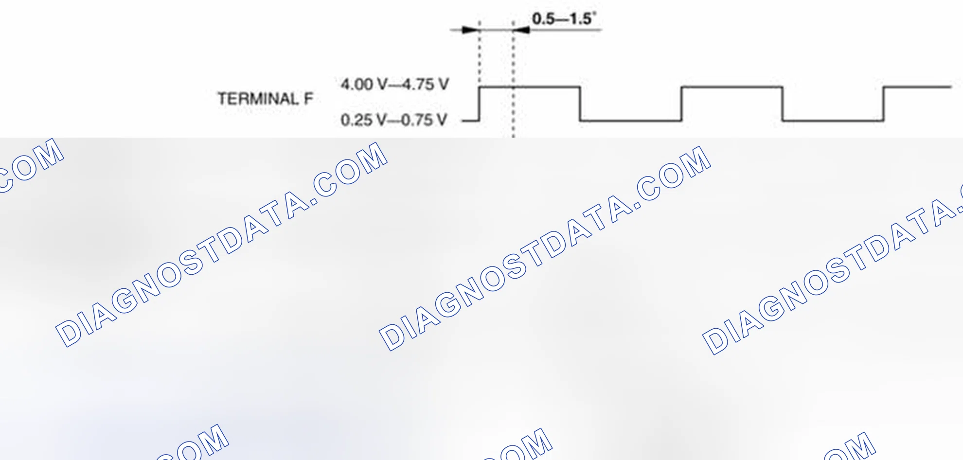 Scheme 48: STEERING ANGLE SENSOR INSPECTION