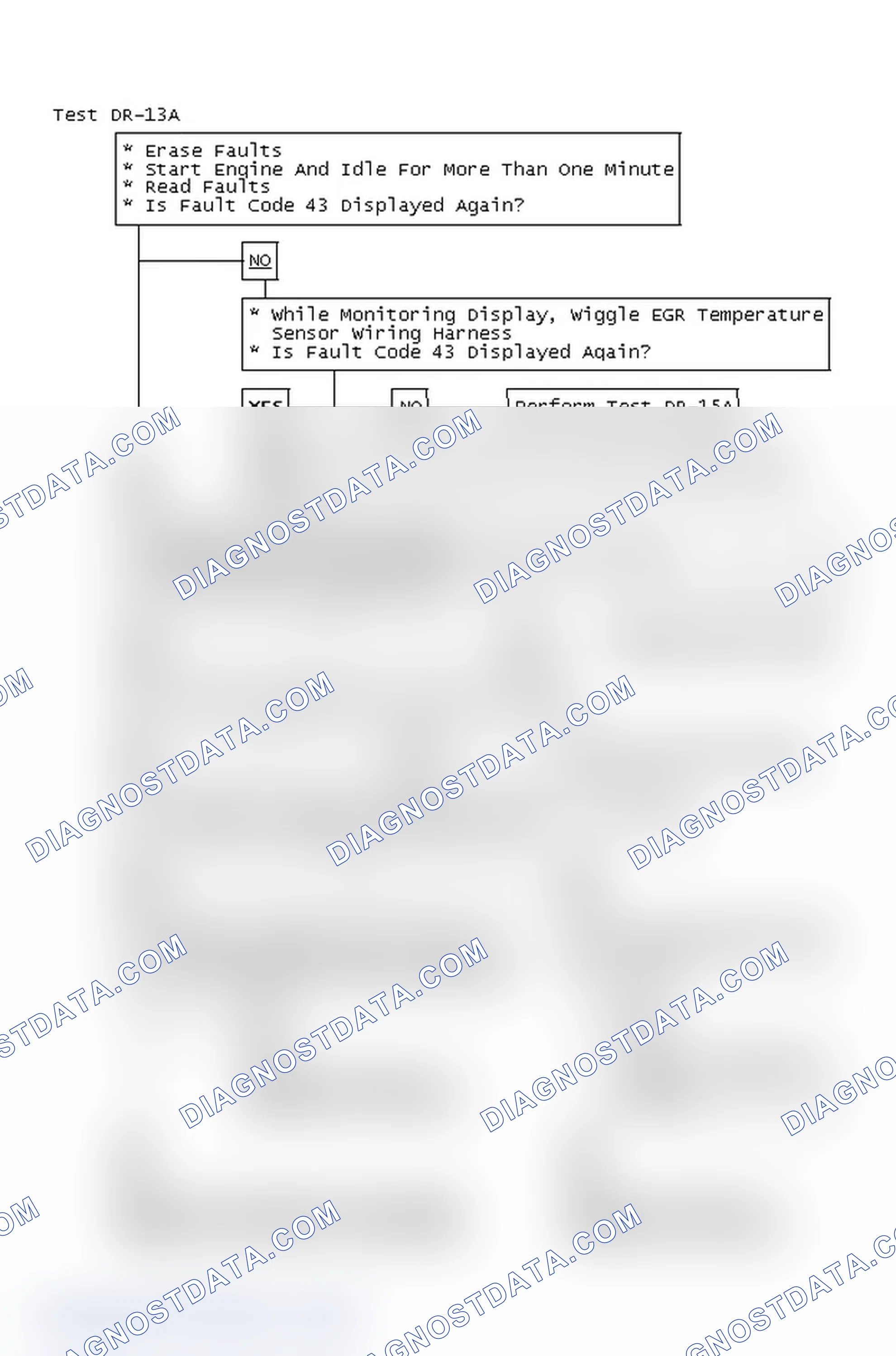 Scheme 112: Test DR-13A