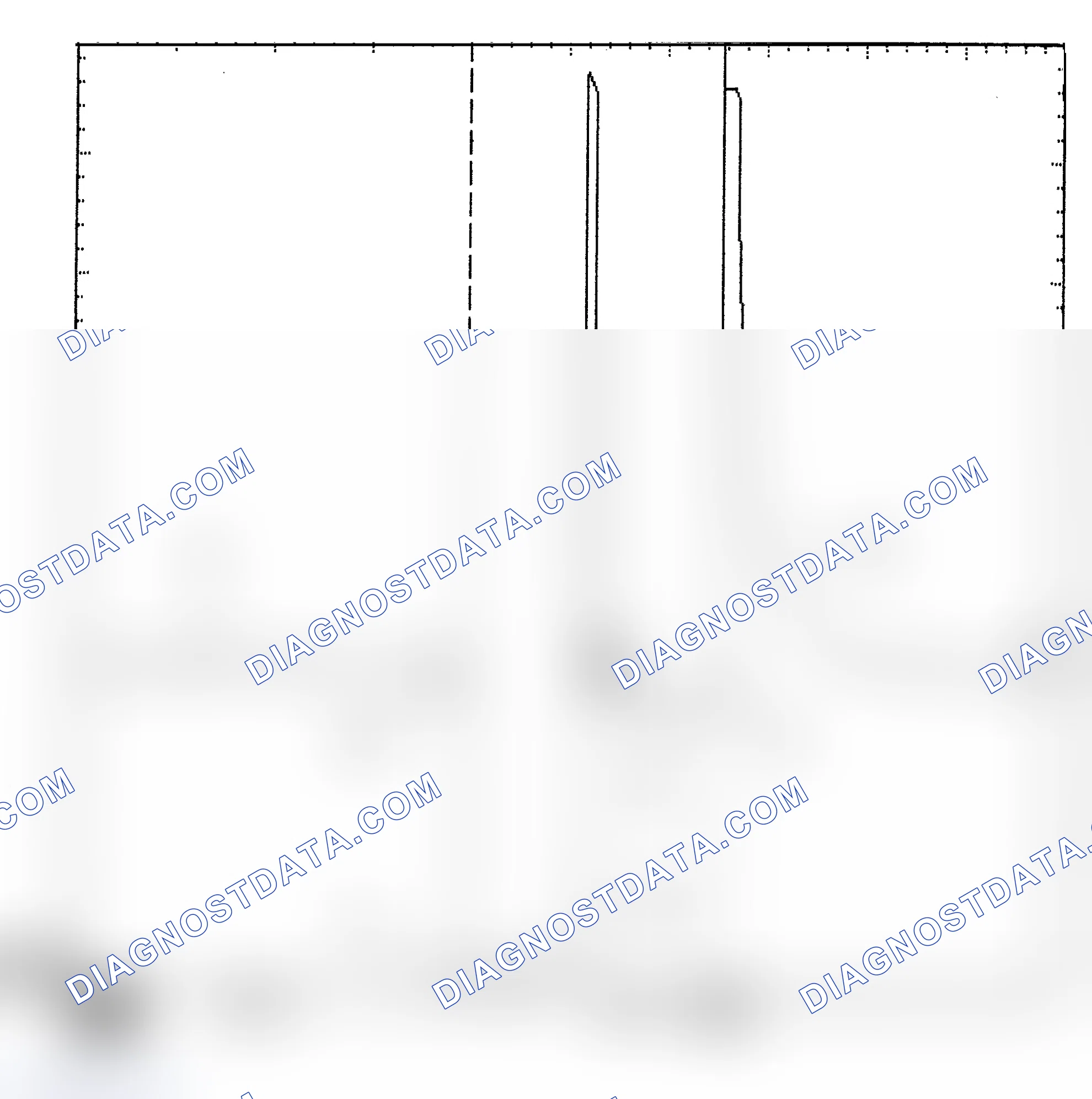 Scheme 6: Identifying Current Controlled Type Injector Pattern
