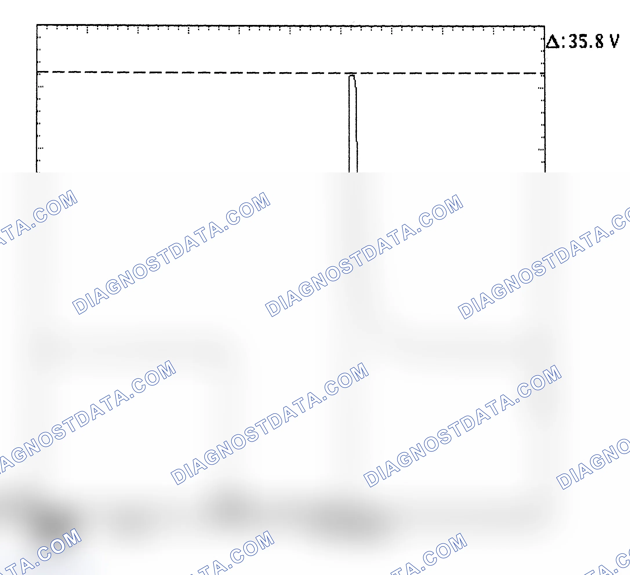 Scheme 28: Injector Bank - Known Good - Voltage Pattern