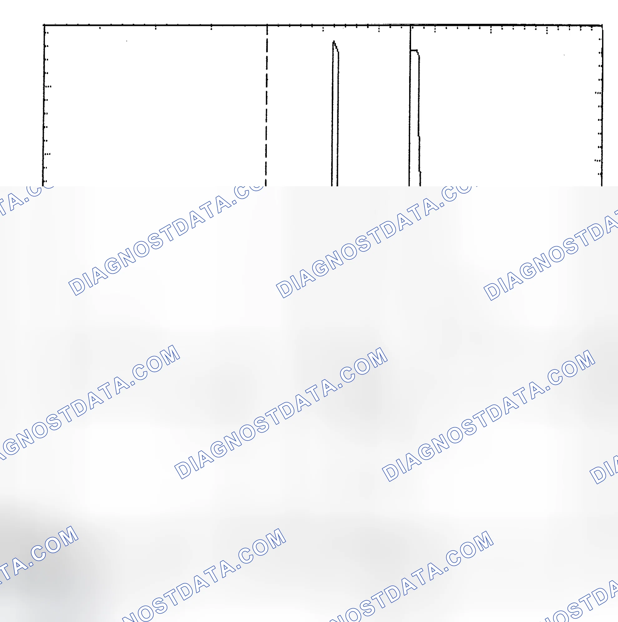 Scheme 6: Identifying Current Controlled Type Injector Pattern