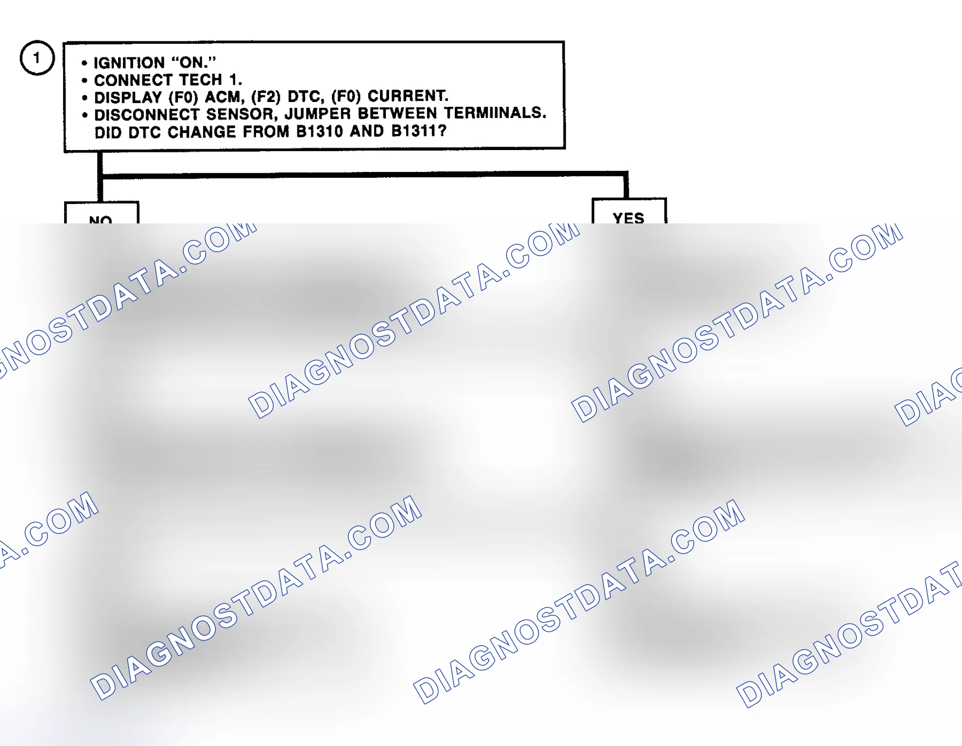 Scheme 21