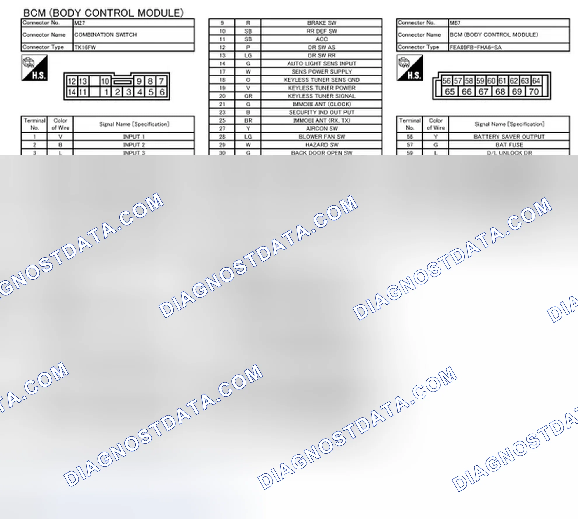 Scheme 28