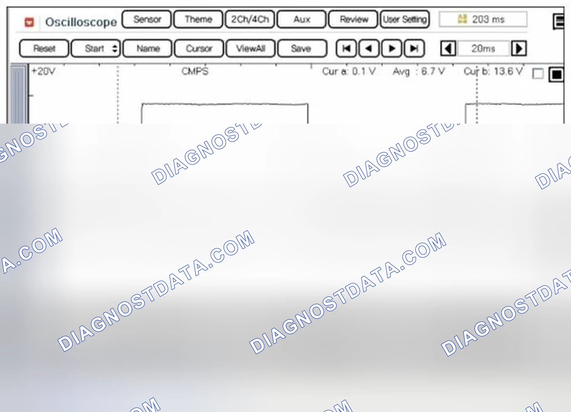 Scheme 40: Waveform