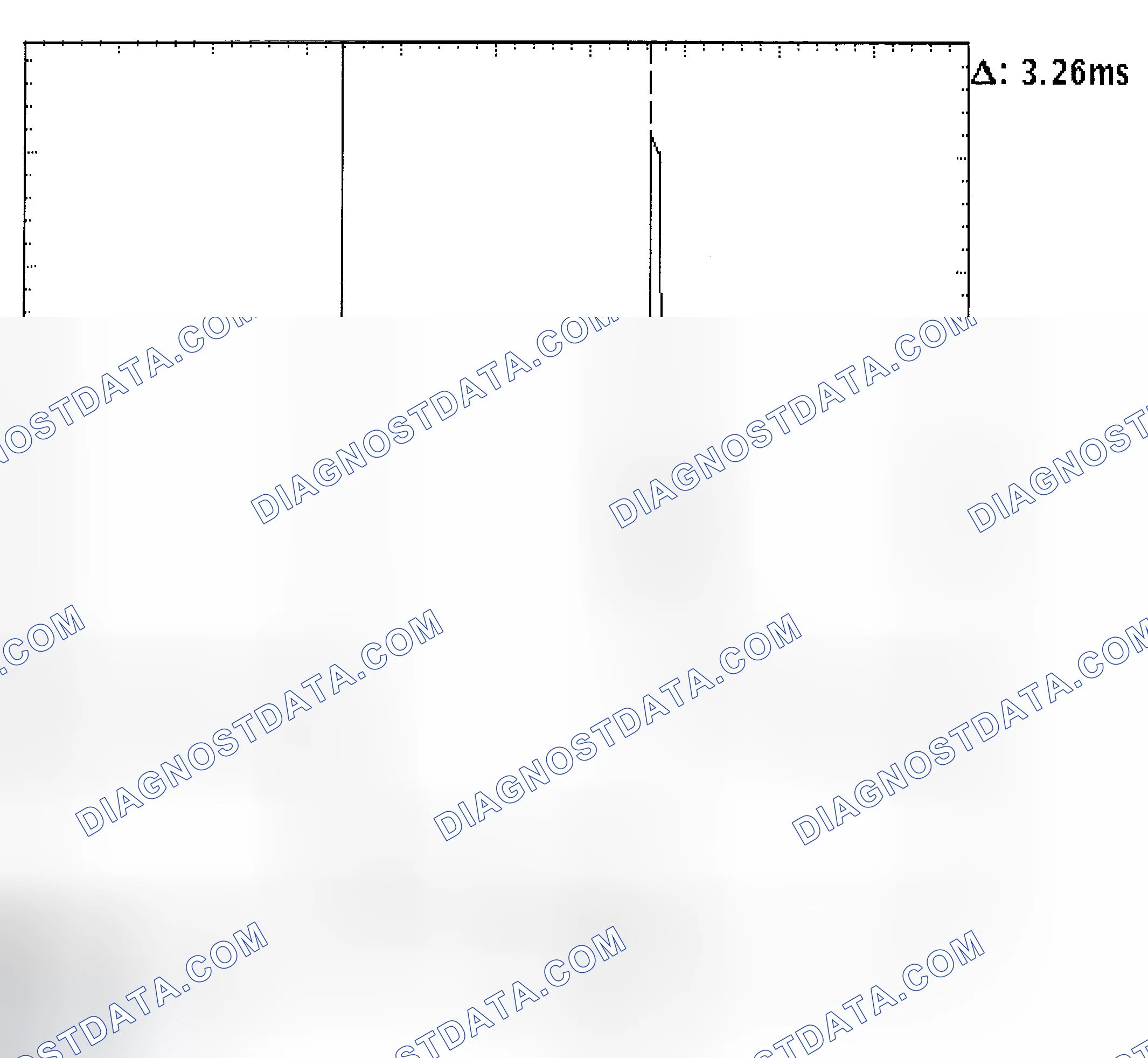 Scheme 22: Injector Bank - Known Good - Voltage Pattern