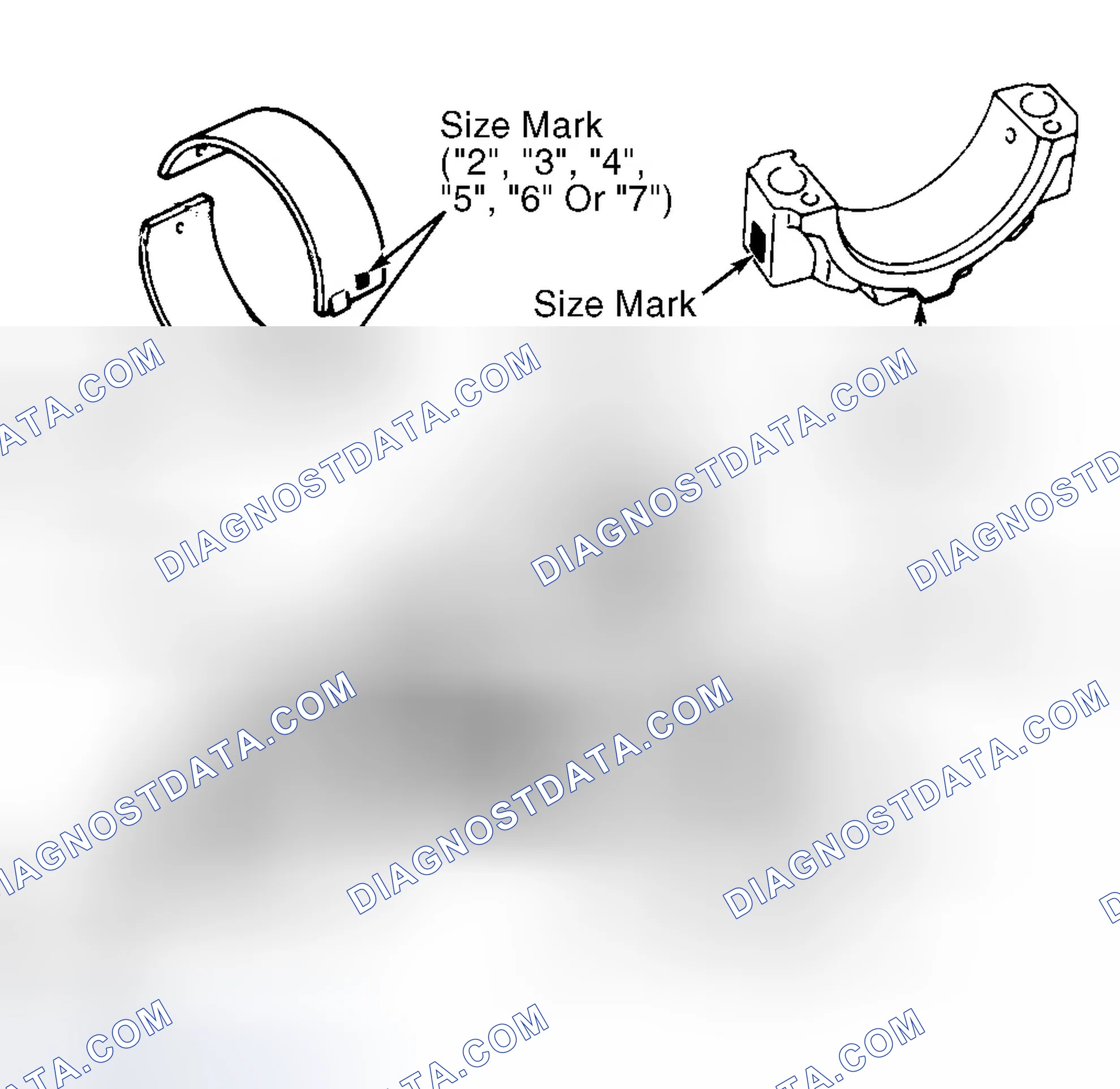 Scheme 33: Rod Bearings