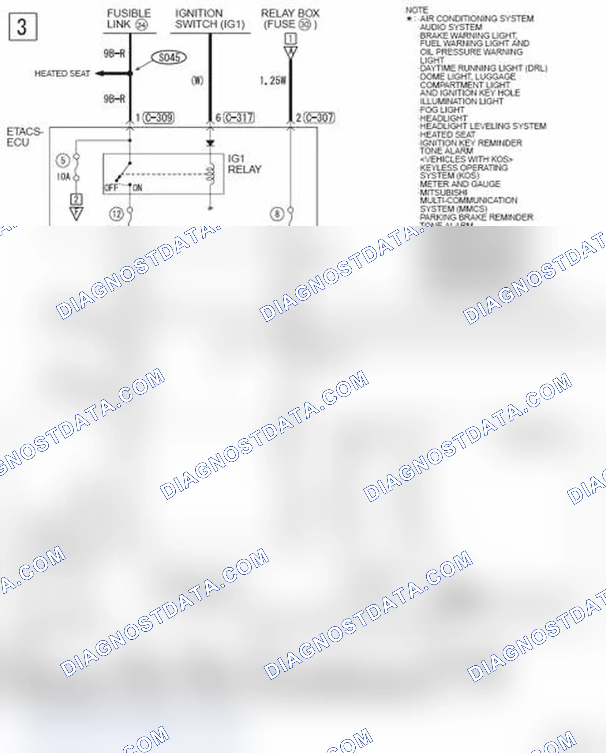 Scheme 978