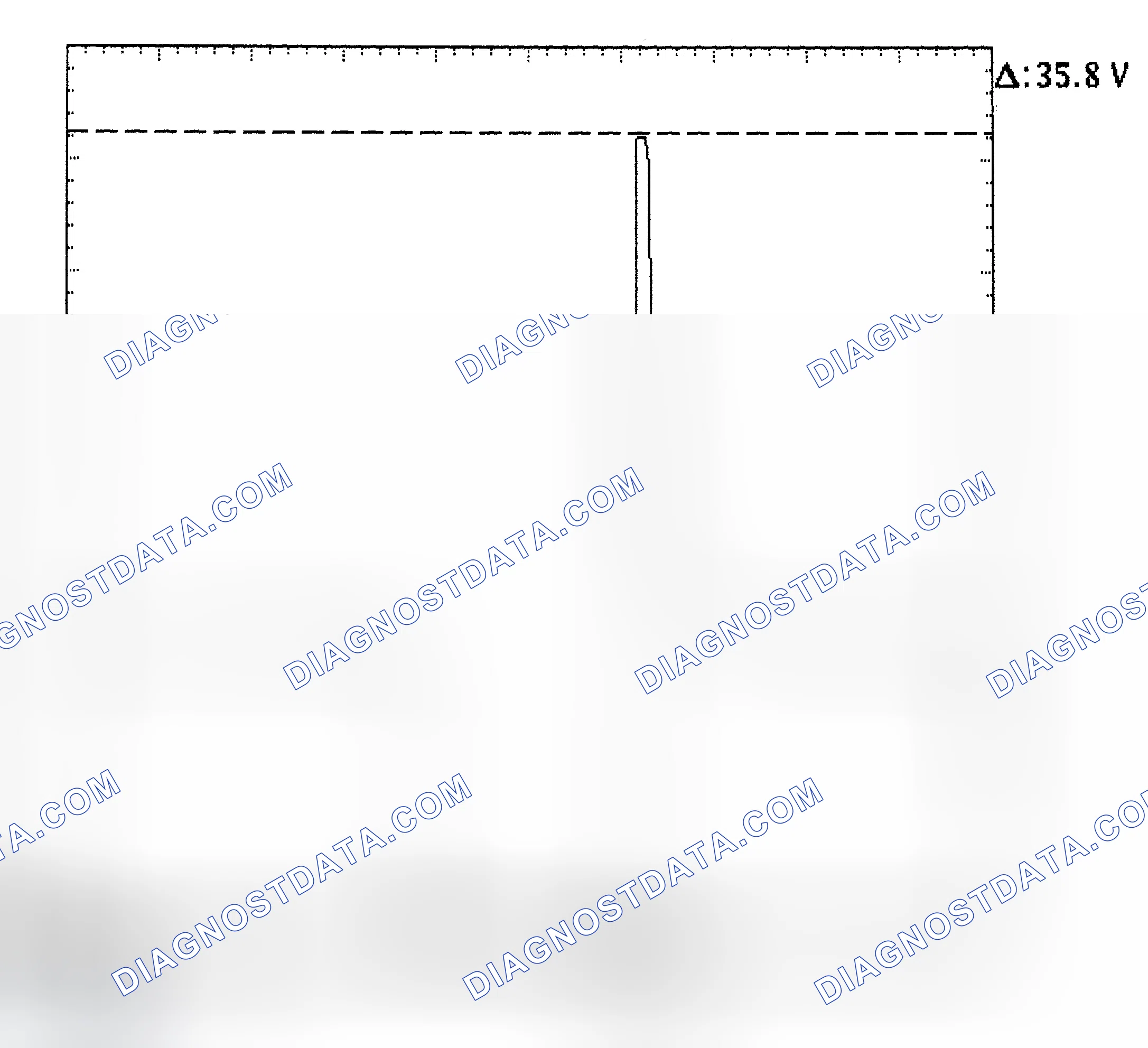Scheme 28: Injector Bank - Known Good - Voltage Pattern