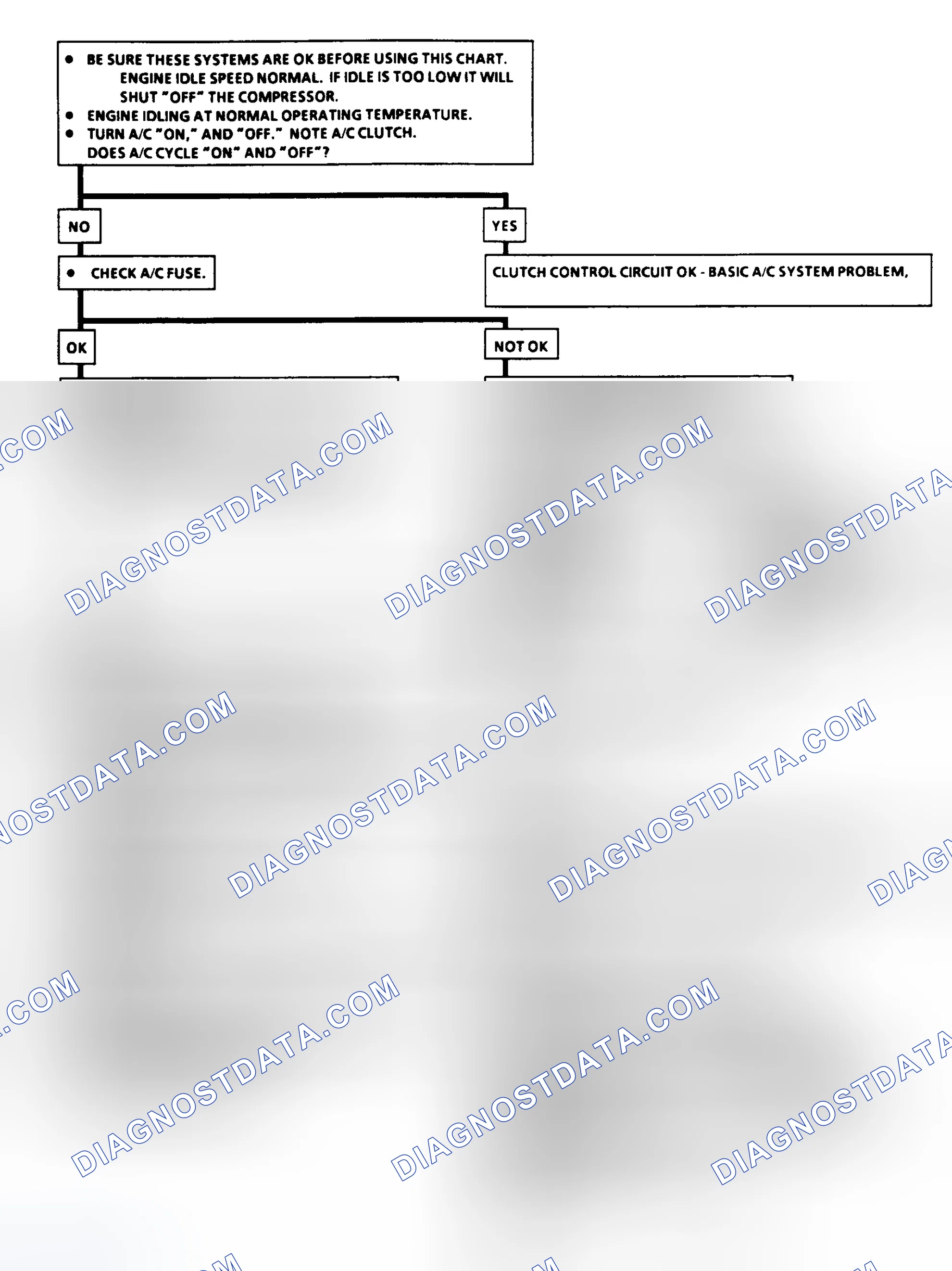 Scheme 25