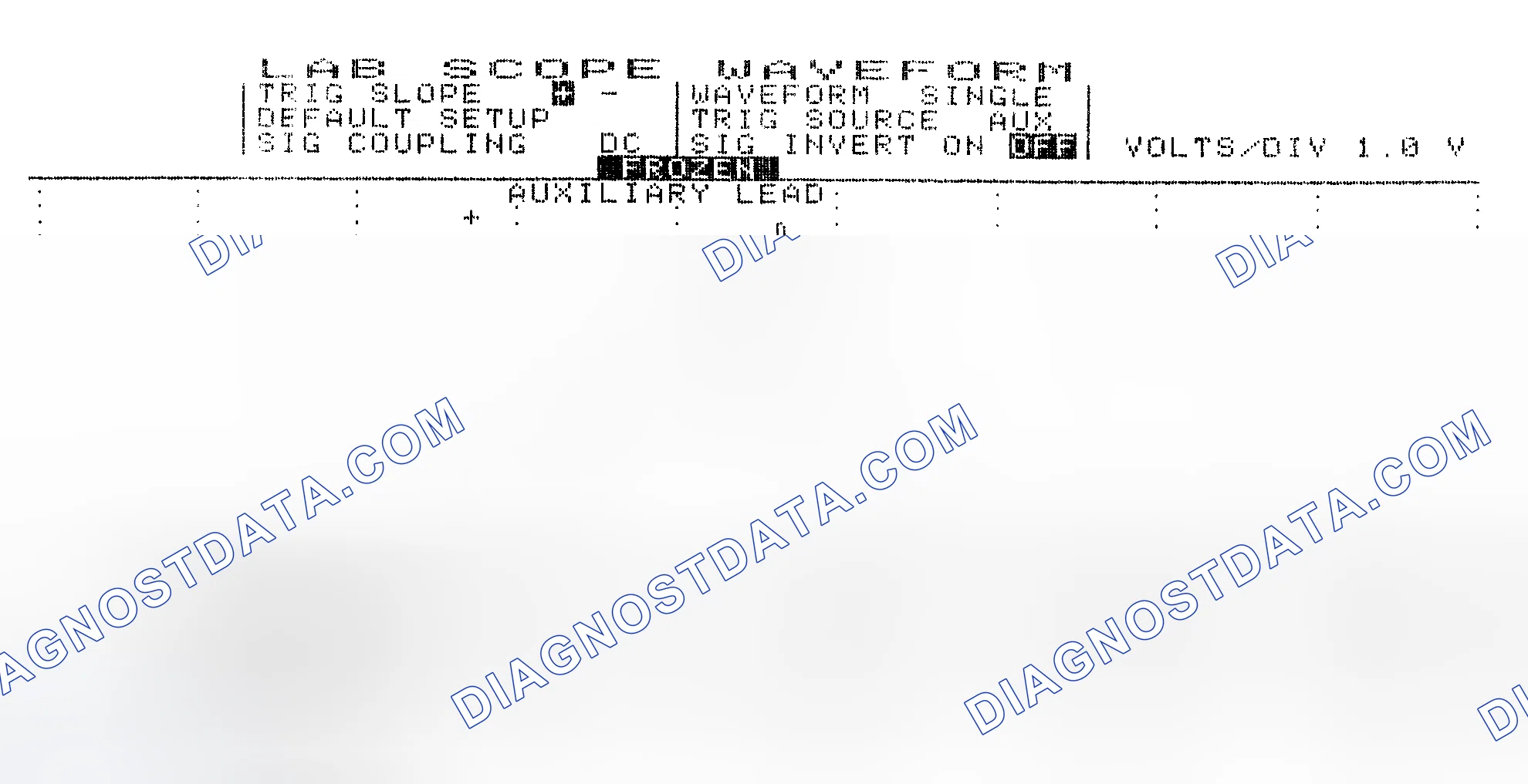 Scheme 19: Single Injector w/Excessive Current Flow - Current Pattern