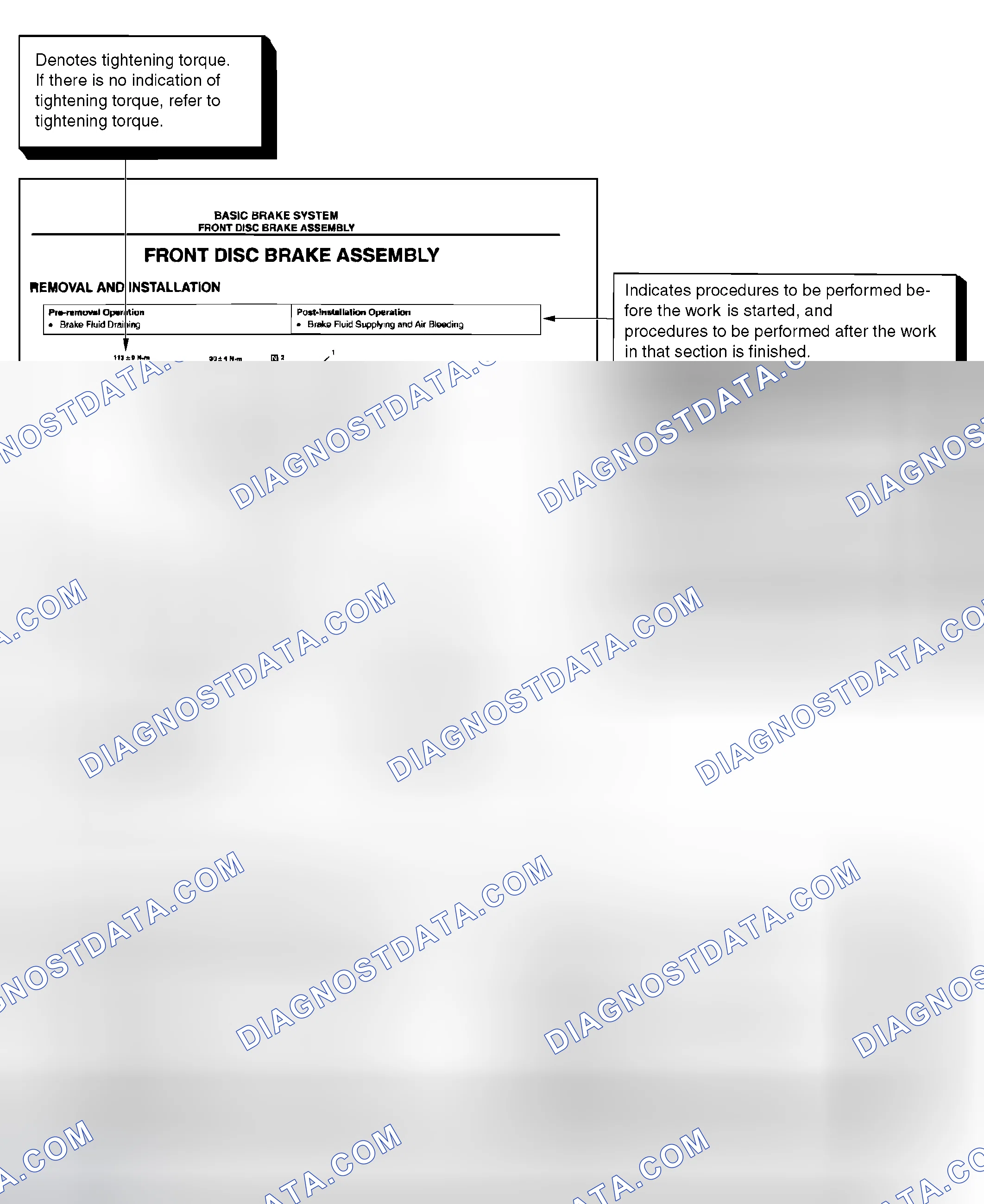 Scheme 1: EXPLANATION OF REPAIR CONTENTS