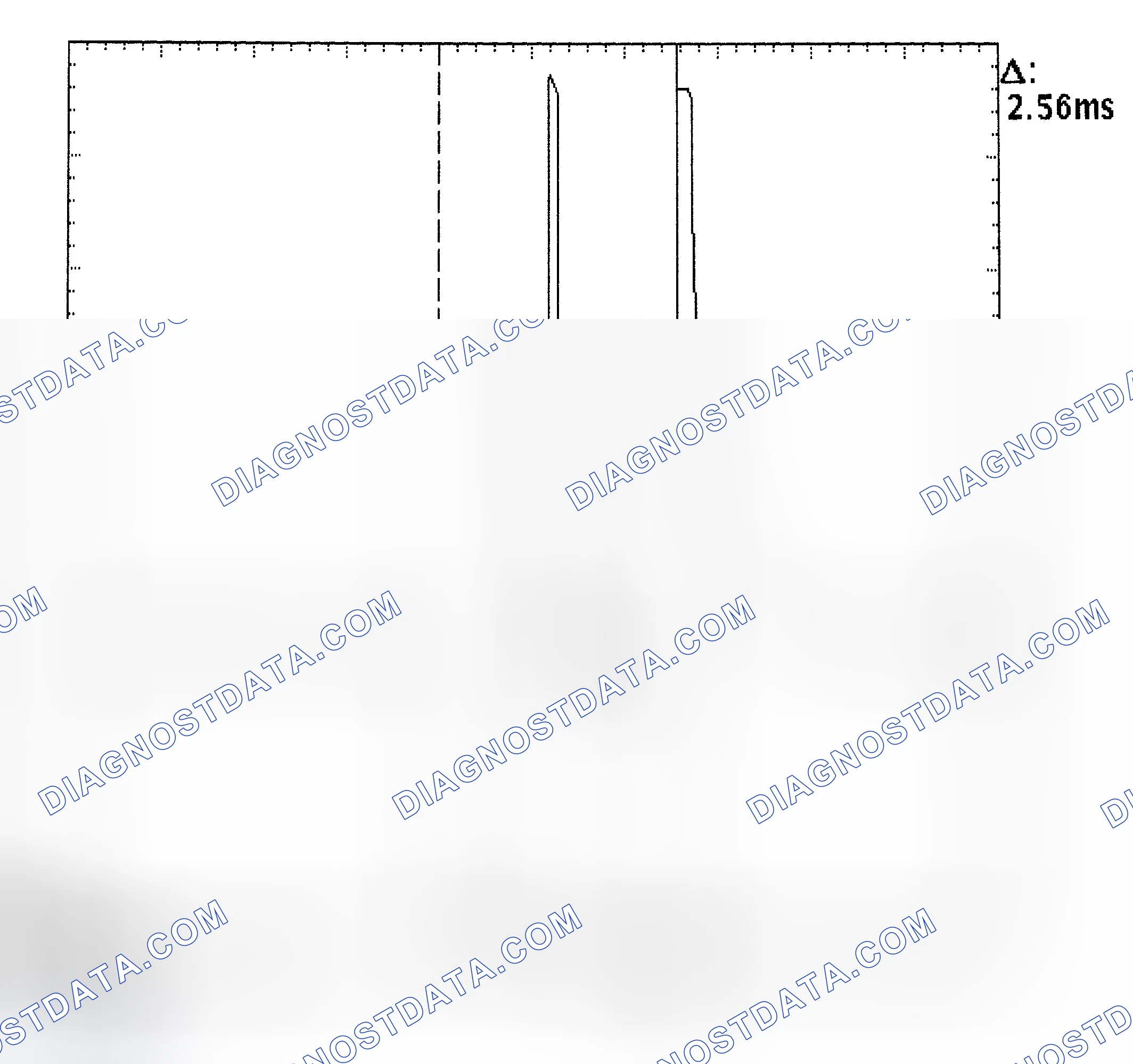 Scheme 27: Injector Bank - Known Good - Voltage Pattern
