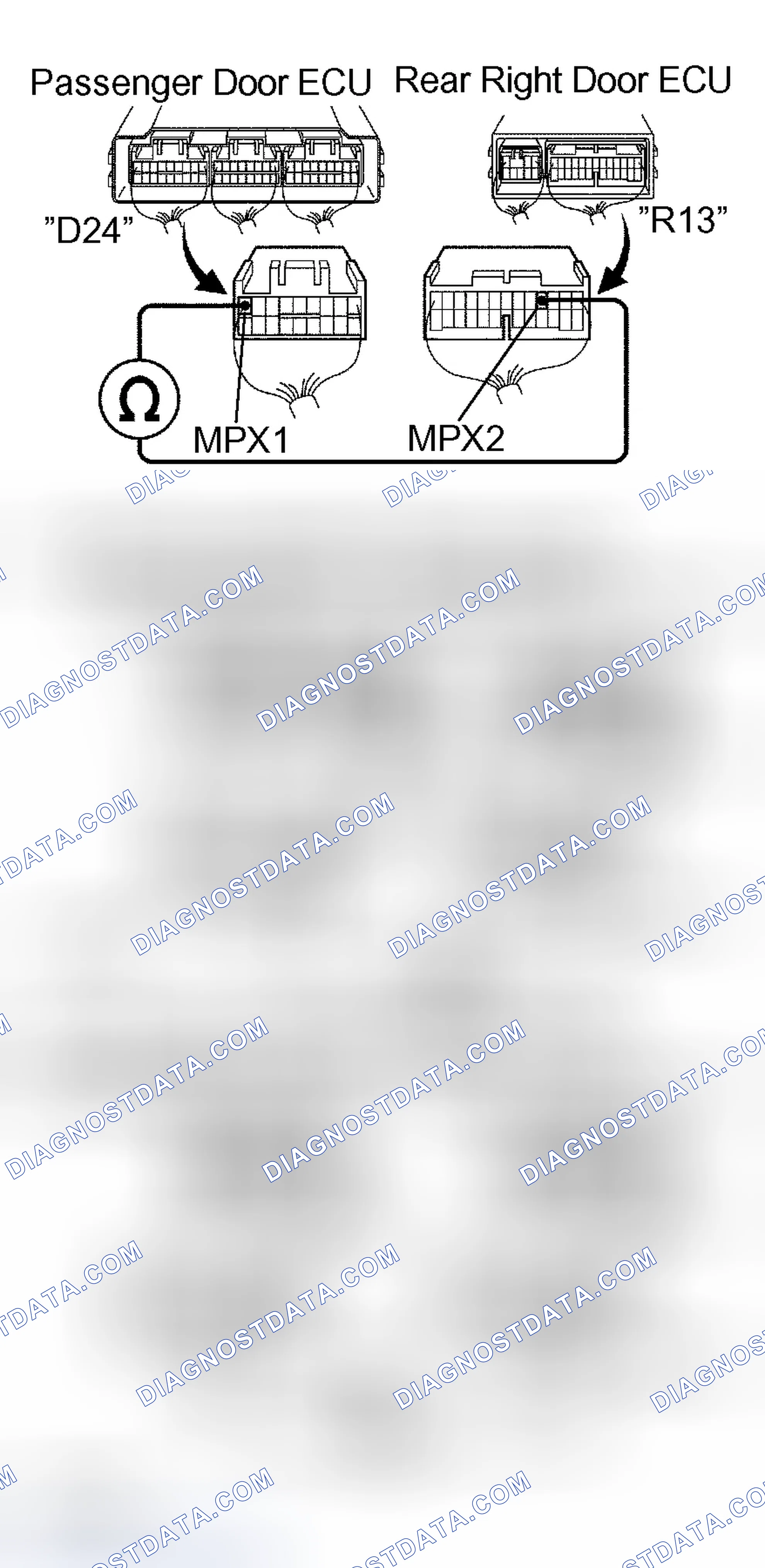 Scheme 129: INSPECTION PROCEDURE