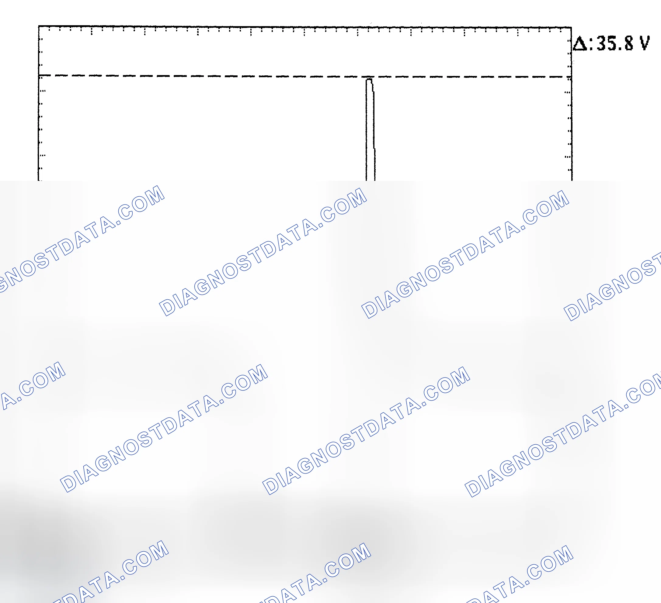 Scheme 28: Injector Bank - Known Good - Voltage Pattern