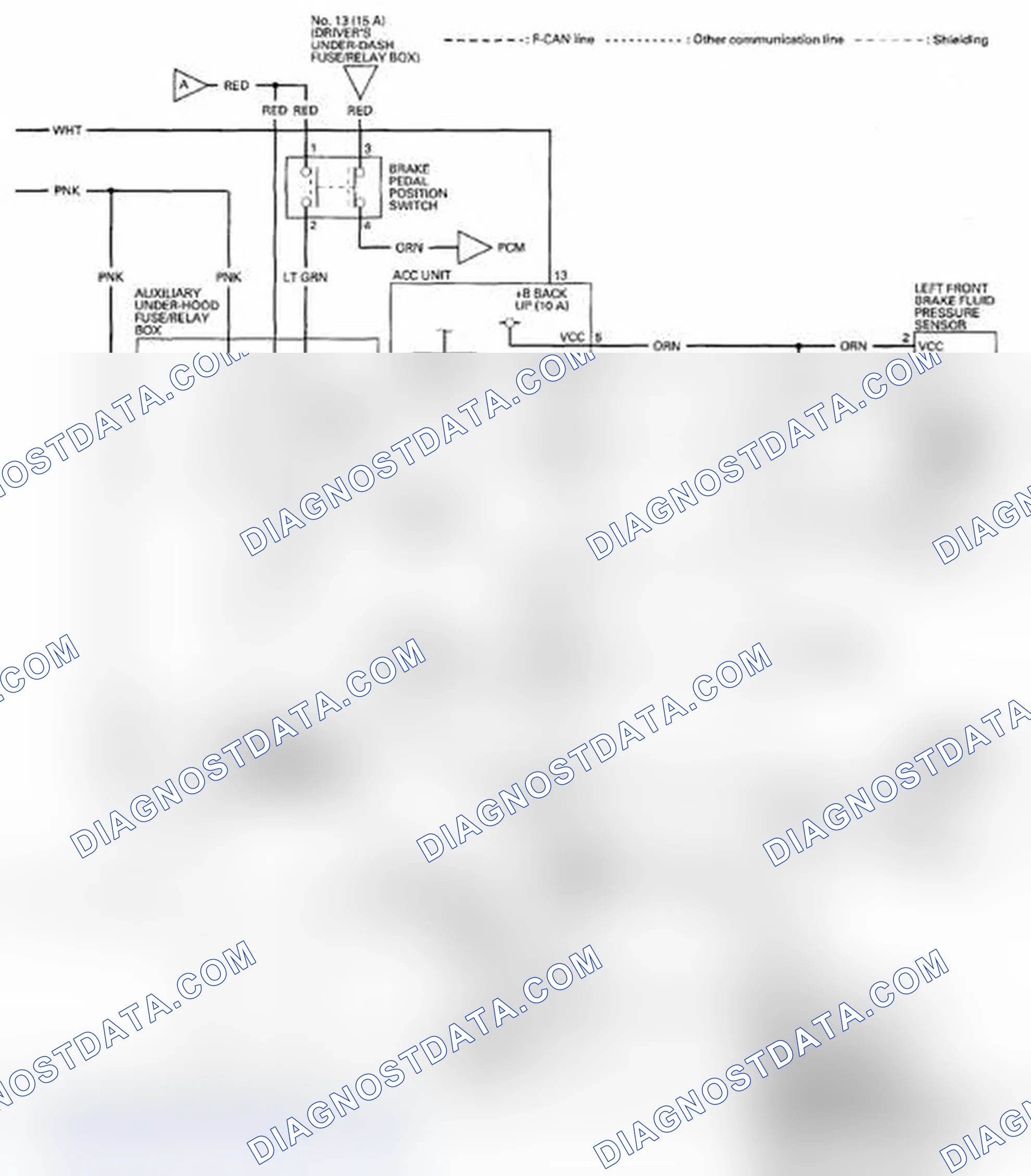 Scheme 88