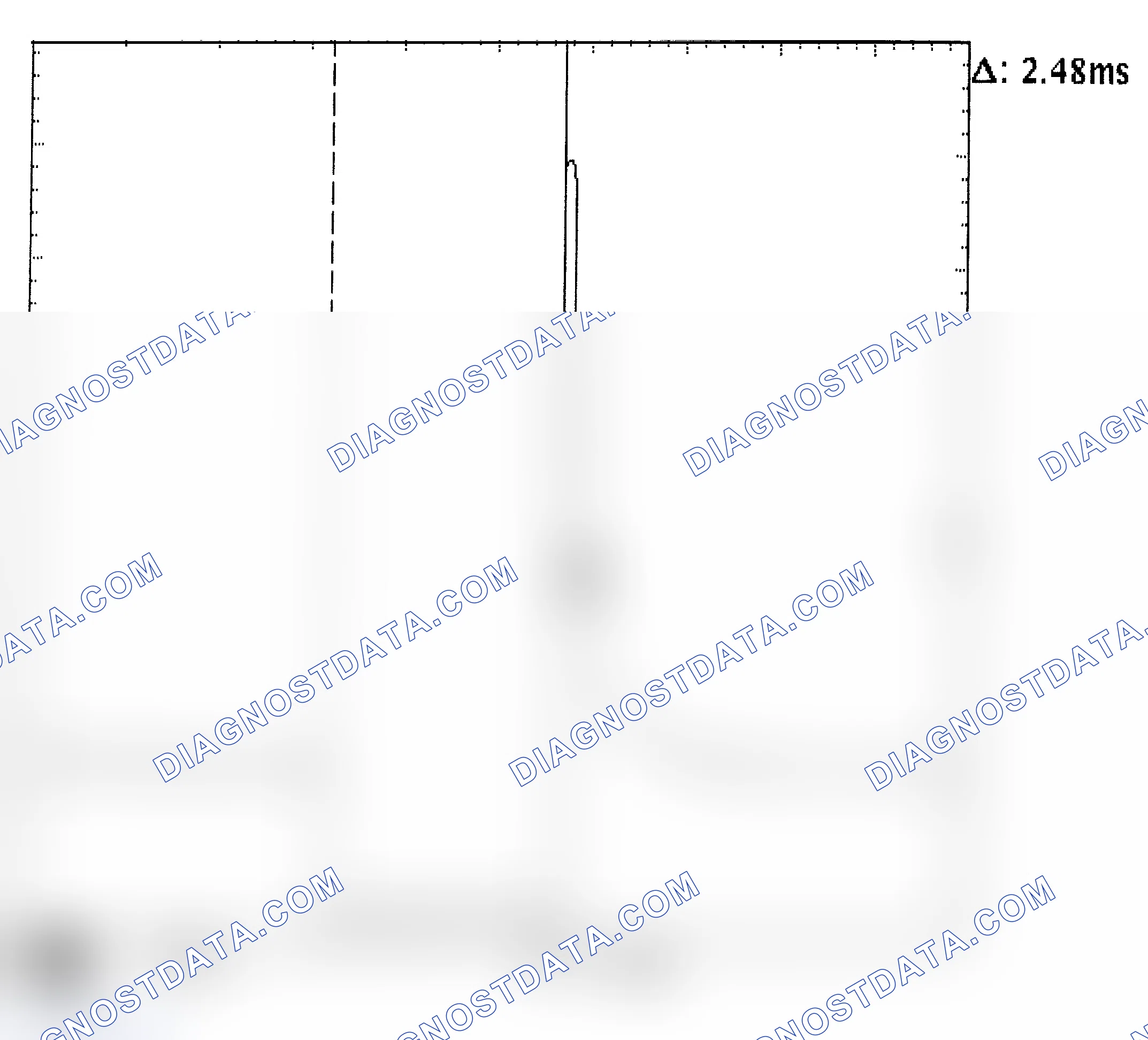 Scheme 24: Injector Bank - Known Good - Voltage Pattern