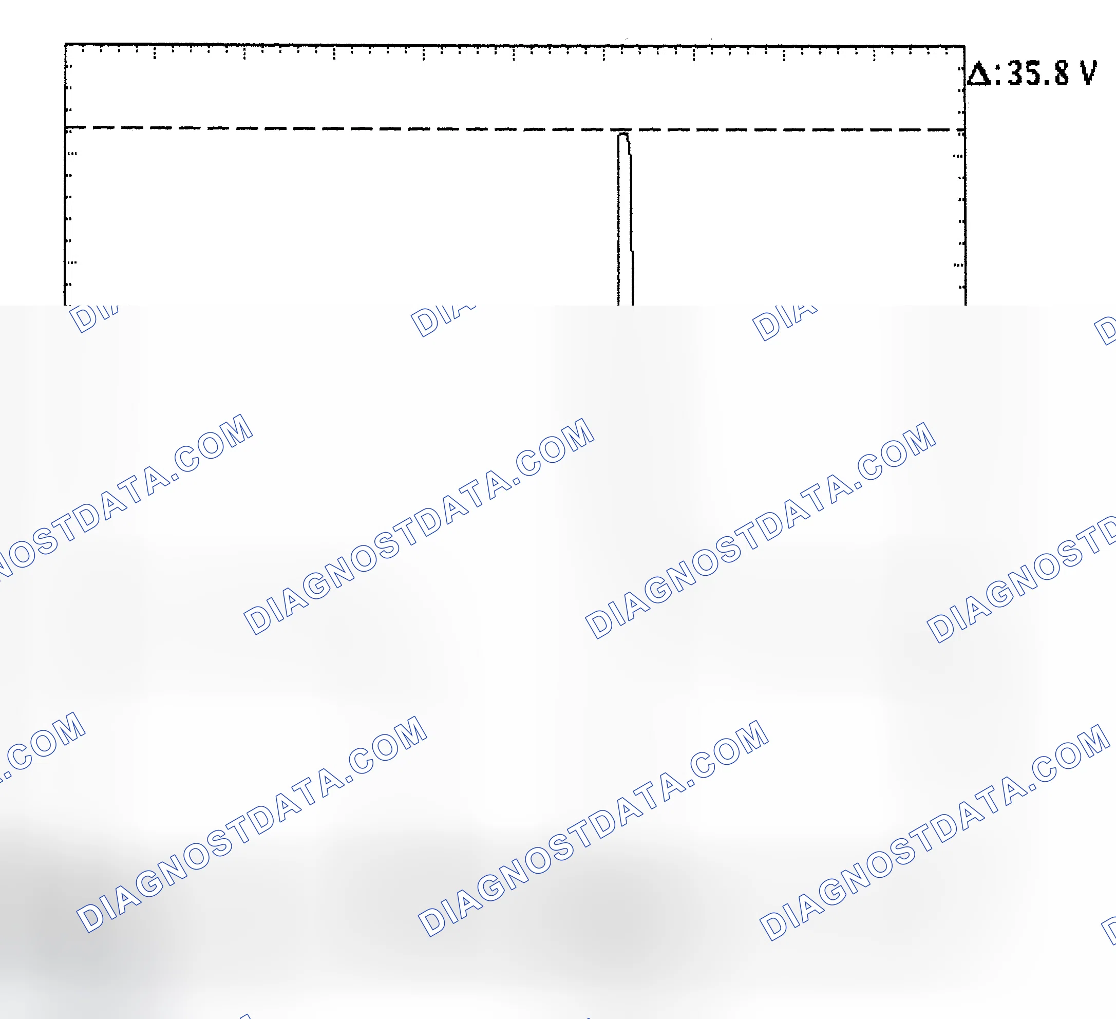 Scheme 28: Injector Bank - Known Good - Voltage Pattern
