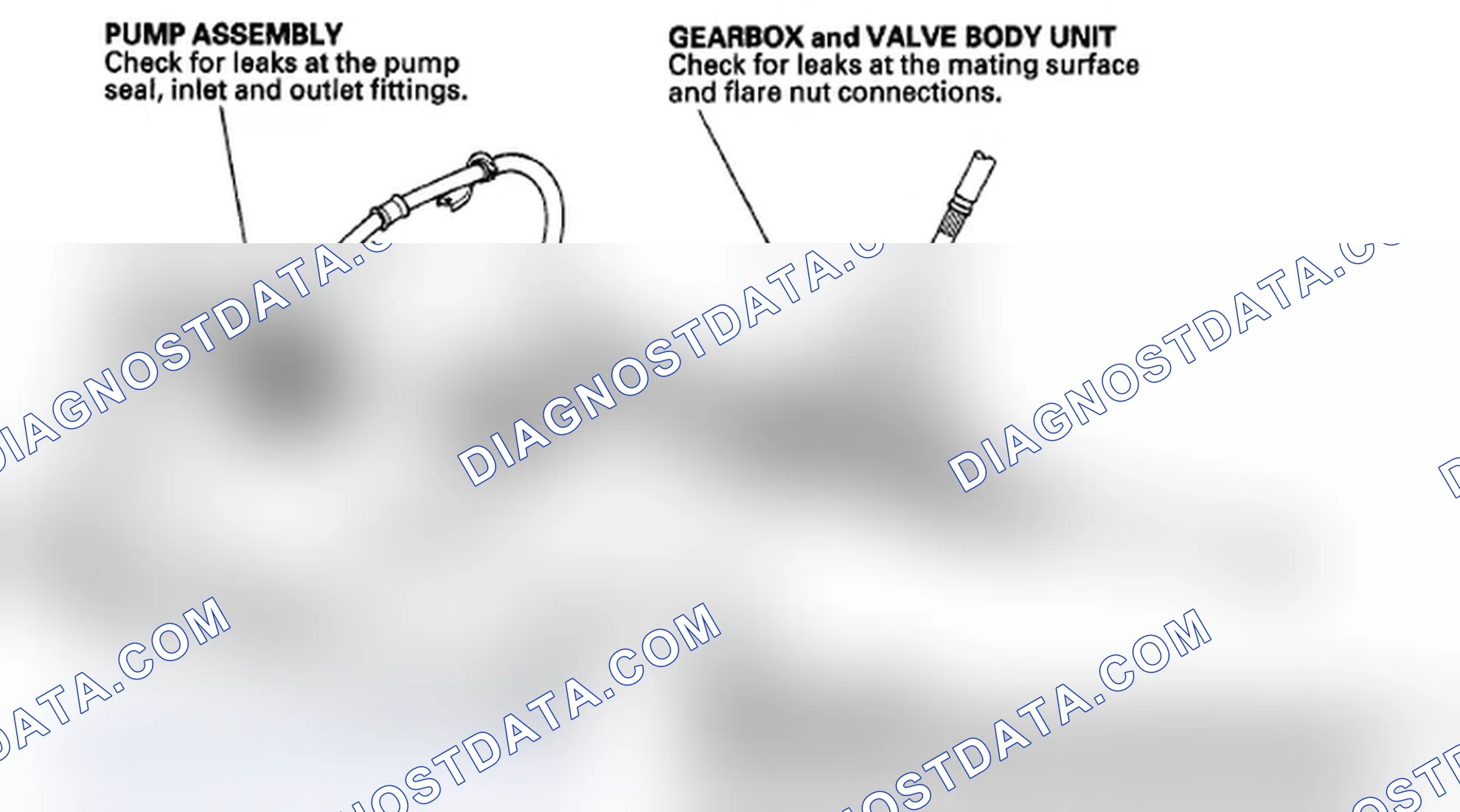 Scheme 35: Fluid Leakage Inspection
