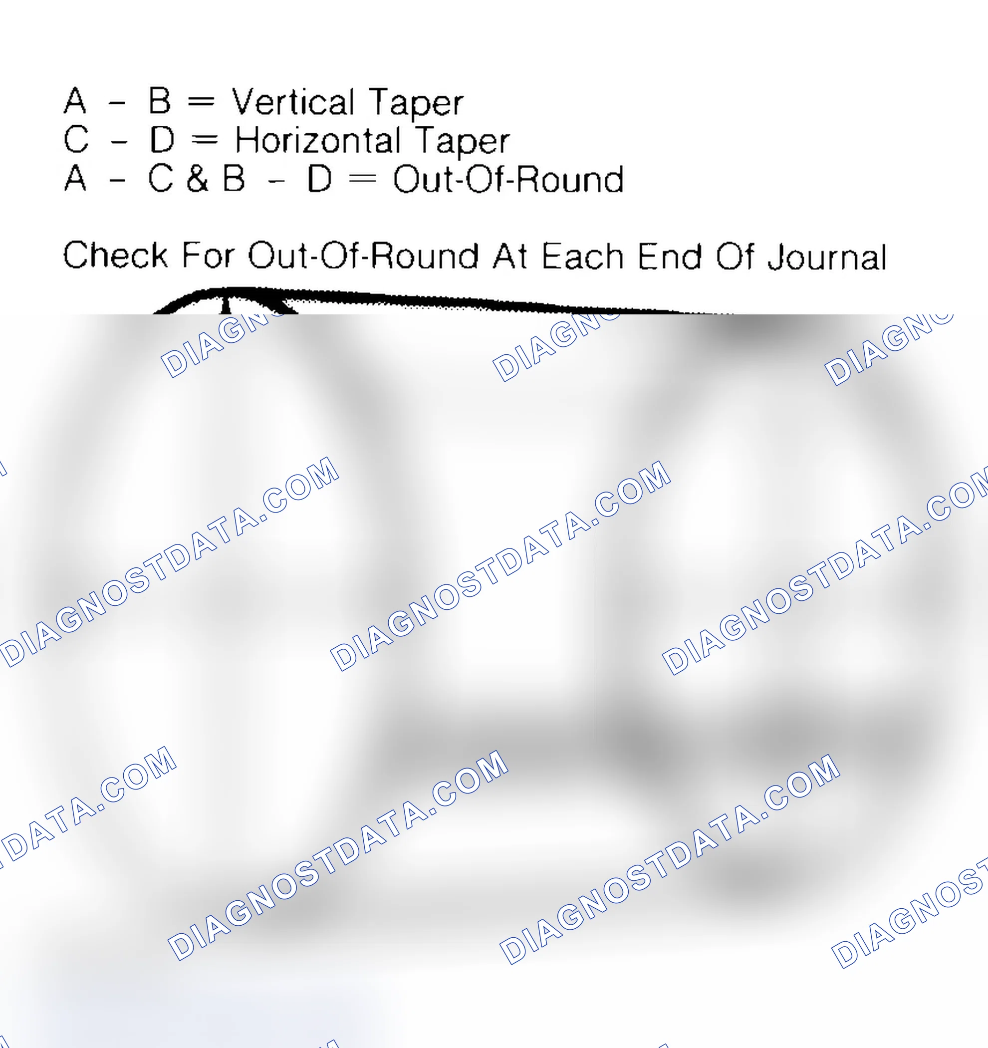 Scheme 22: Measuring Crankshaft Journals