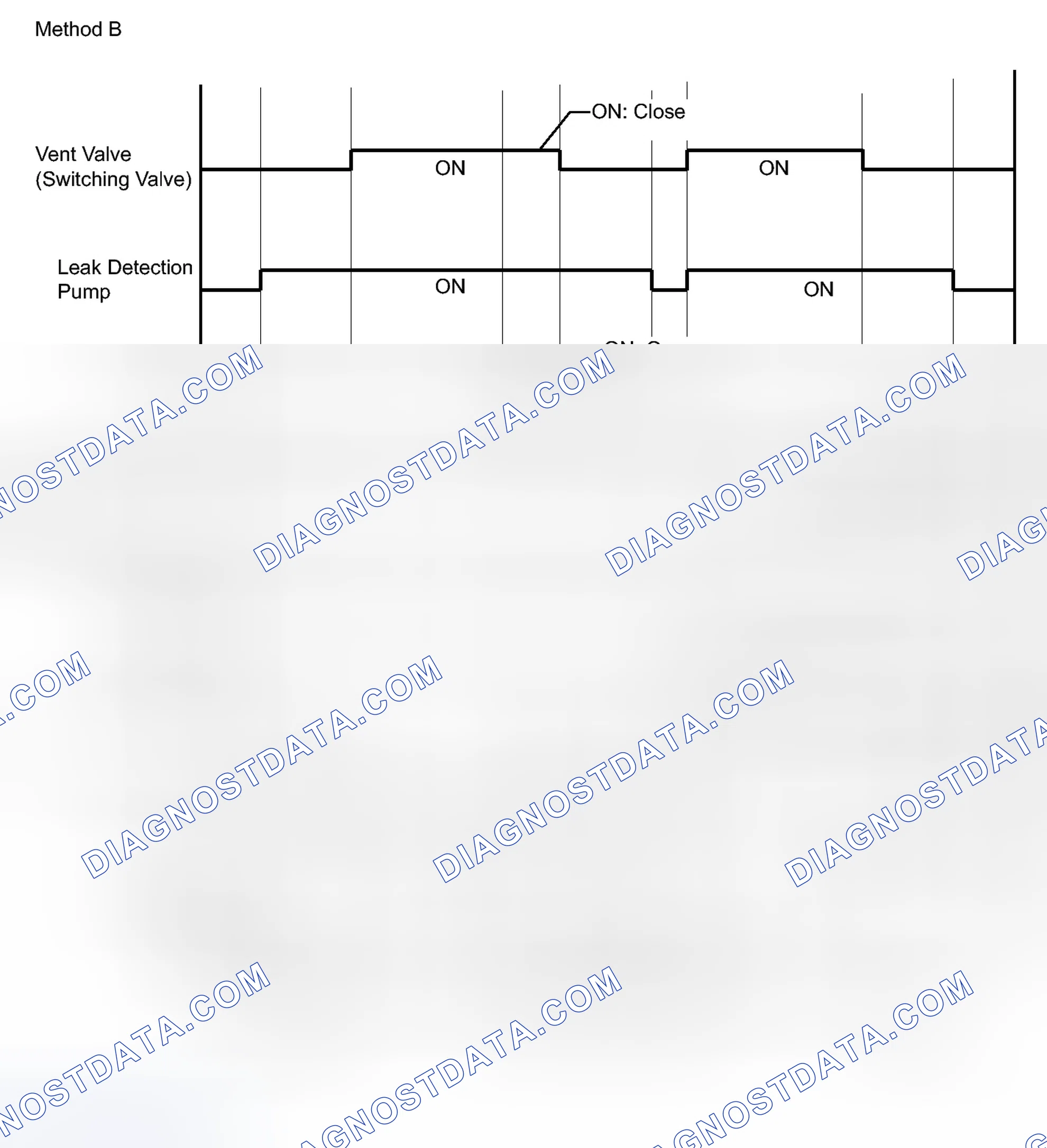 Scheme 247
